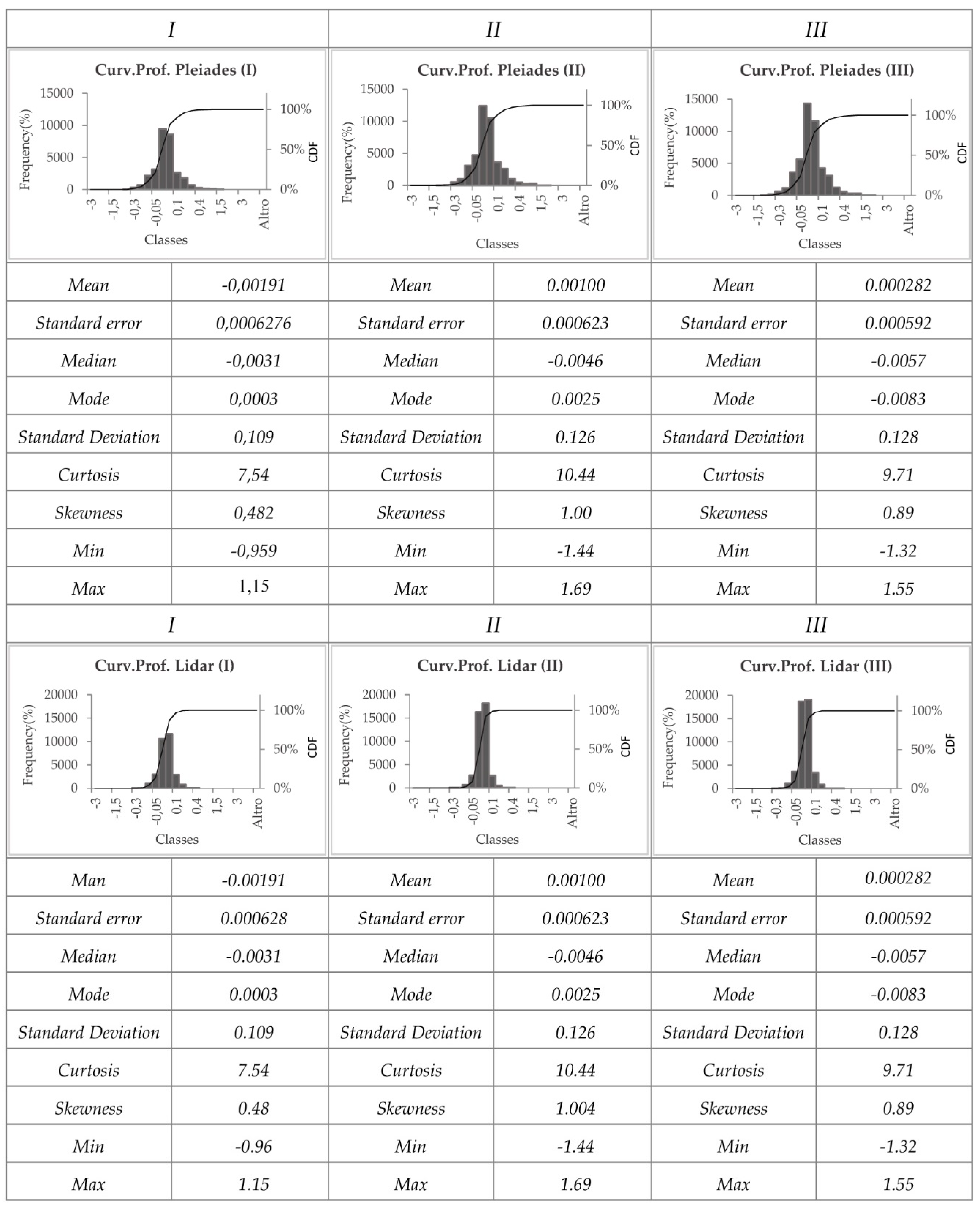 Geosciences 09 00500 g016