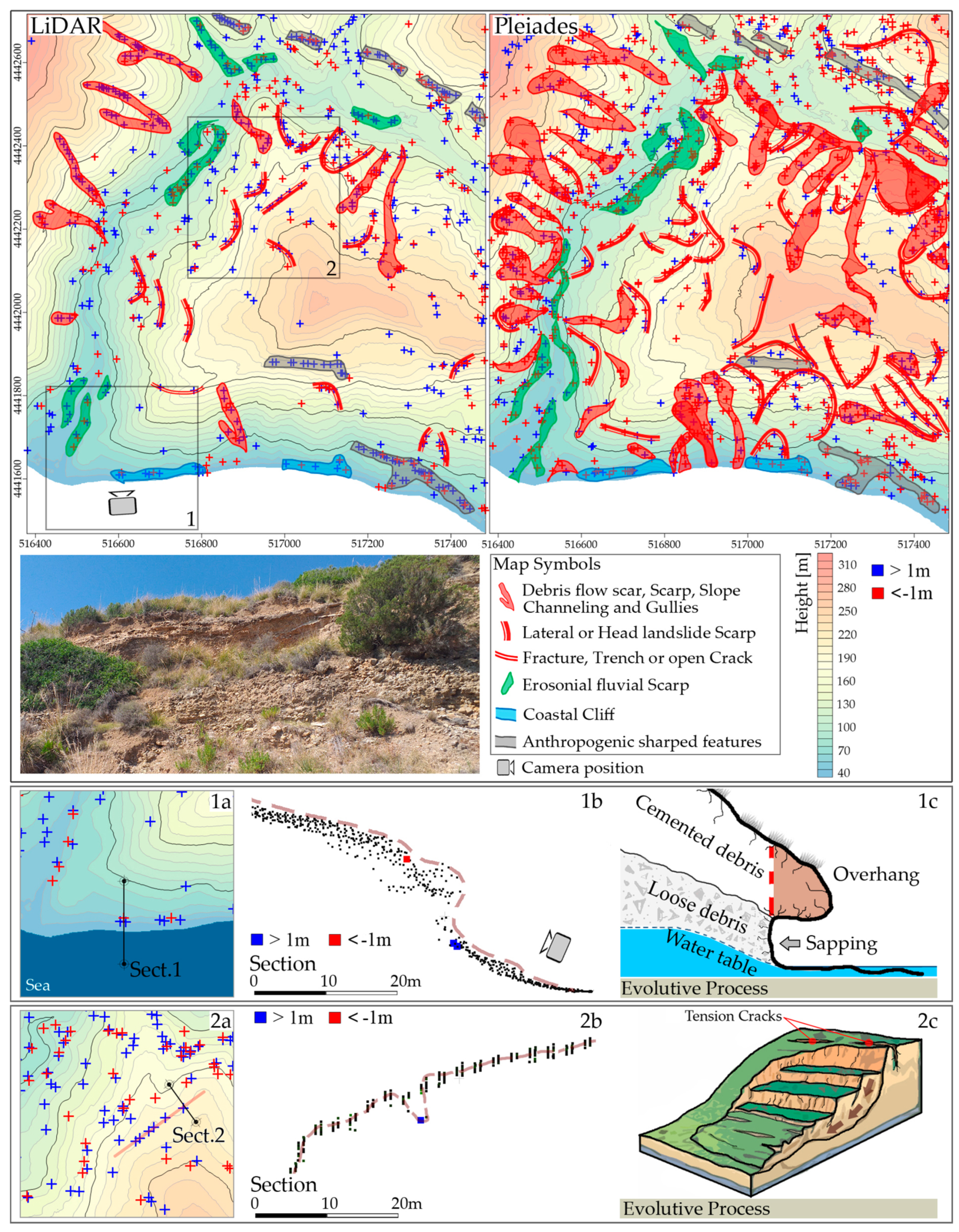 Geosciences 09 00500 g017