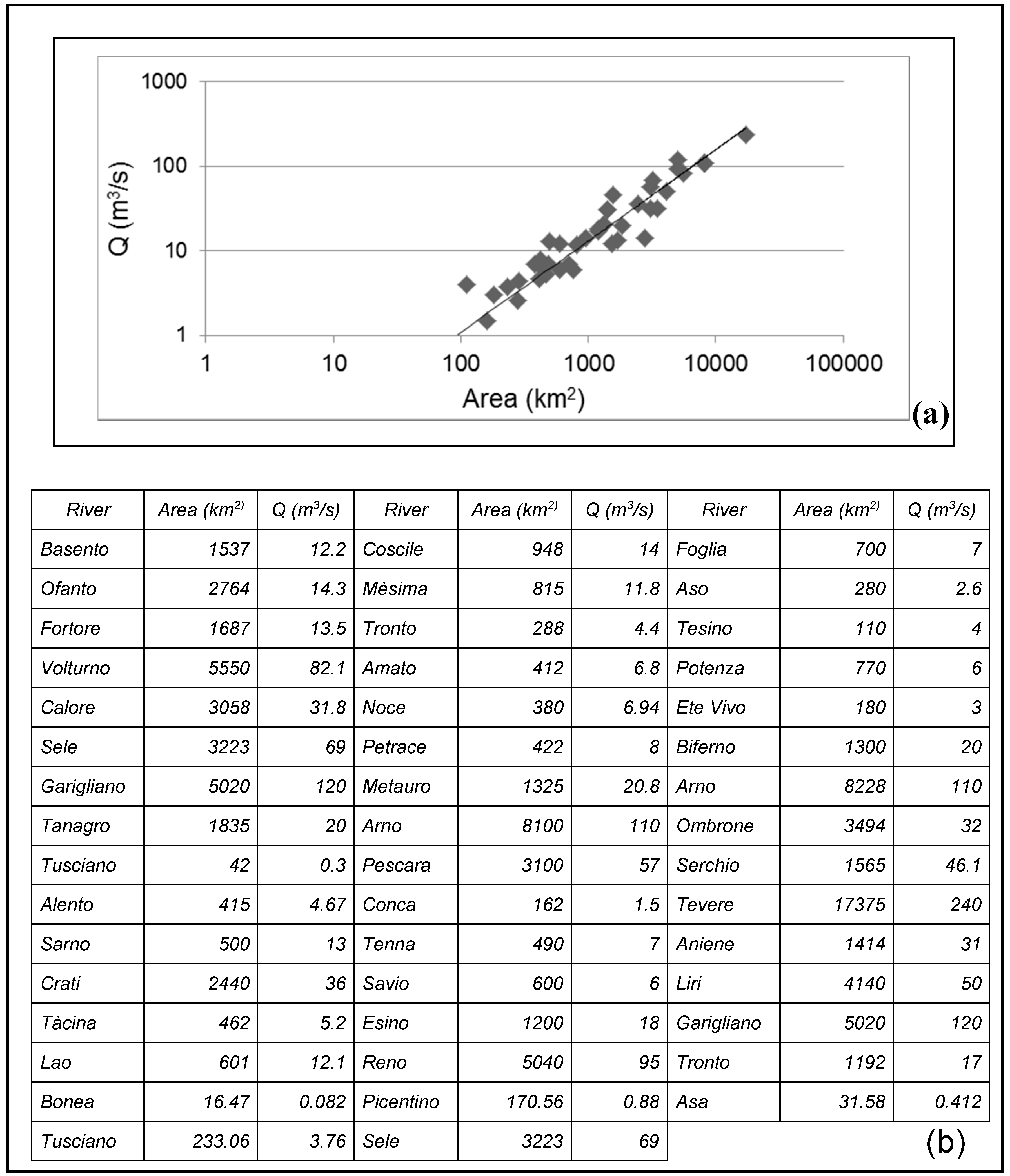 Geosciences 09 00501 g003