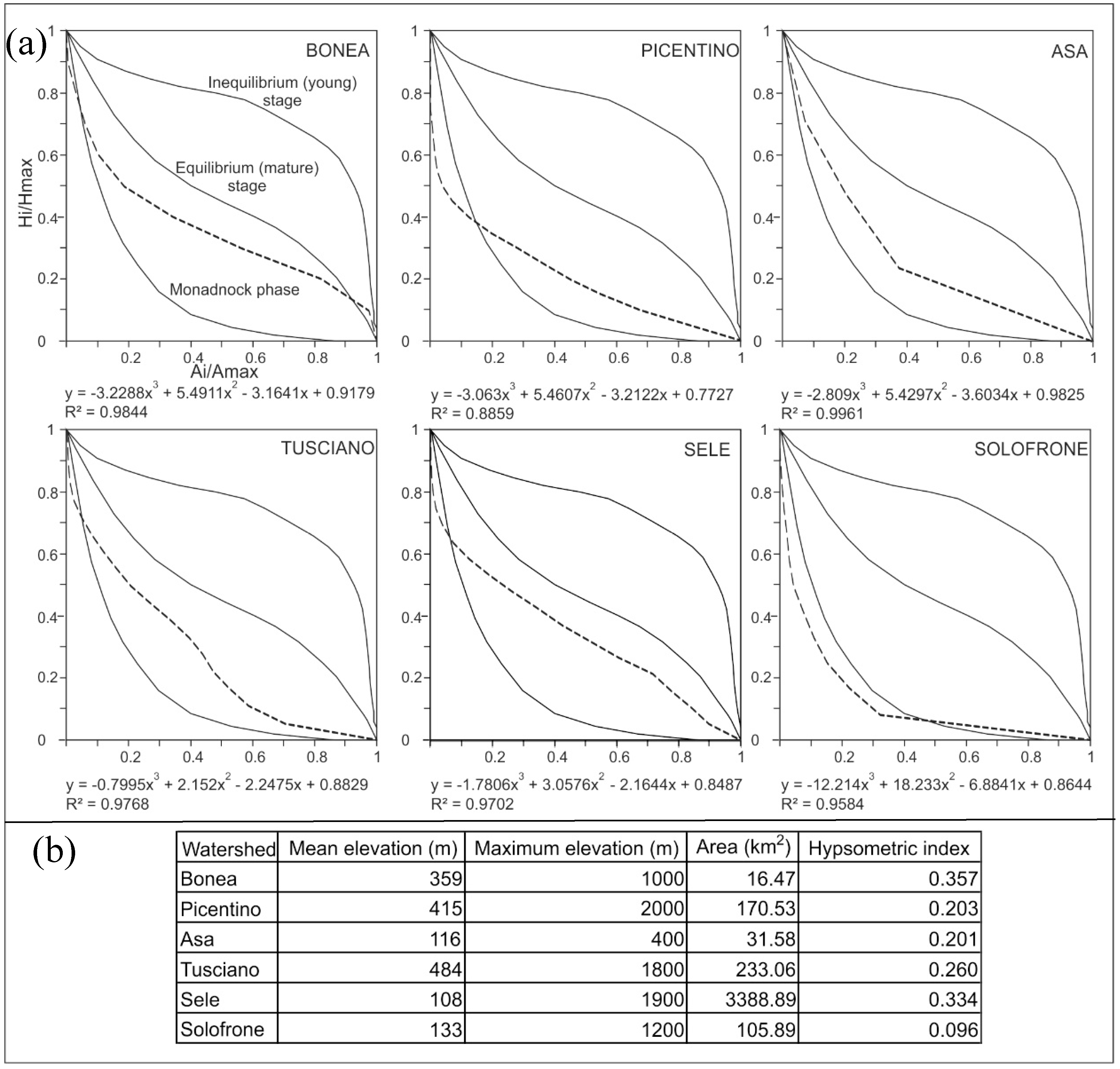 Geosciences 09 00501 g004