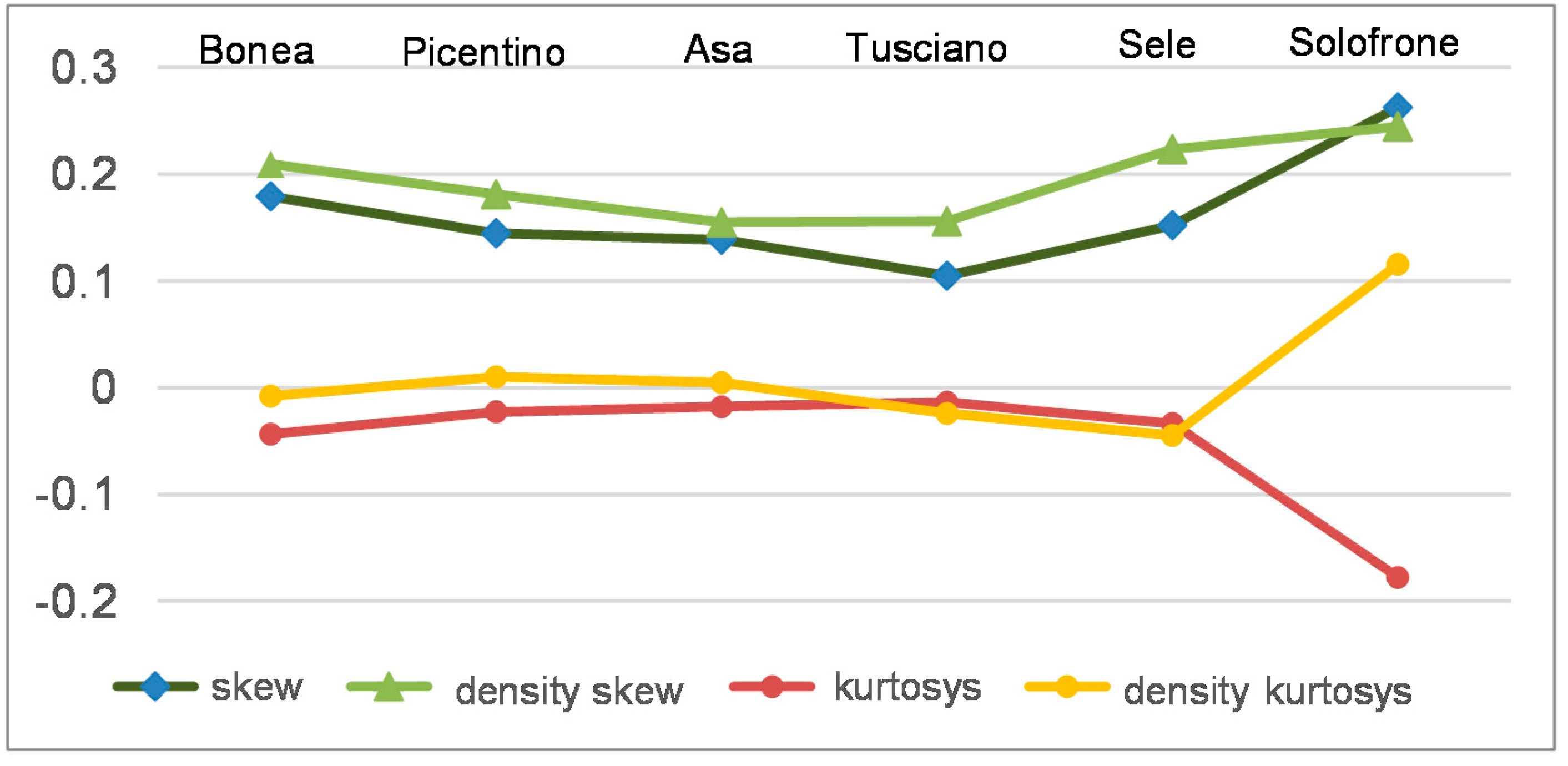 Geosciences 09 00501 g006