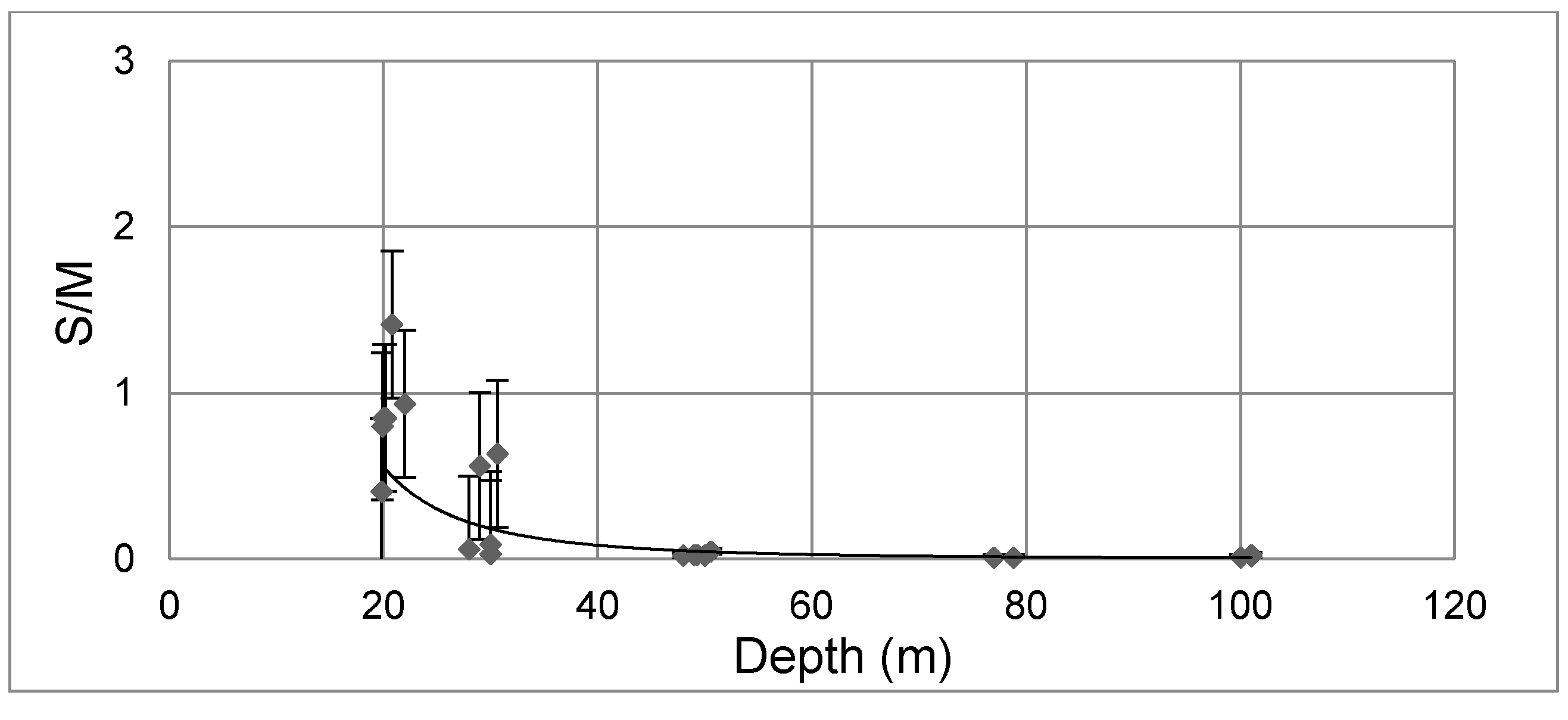 Geosciences 09 00501 g008