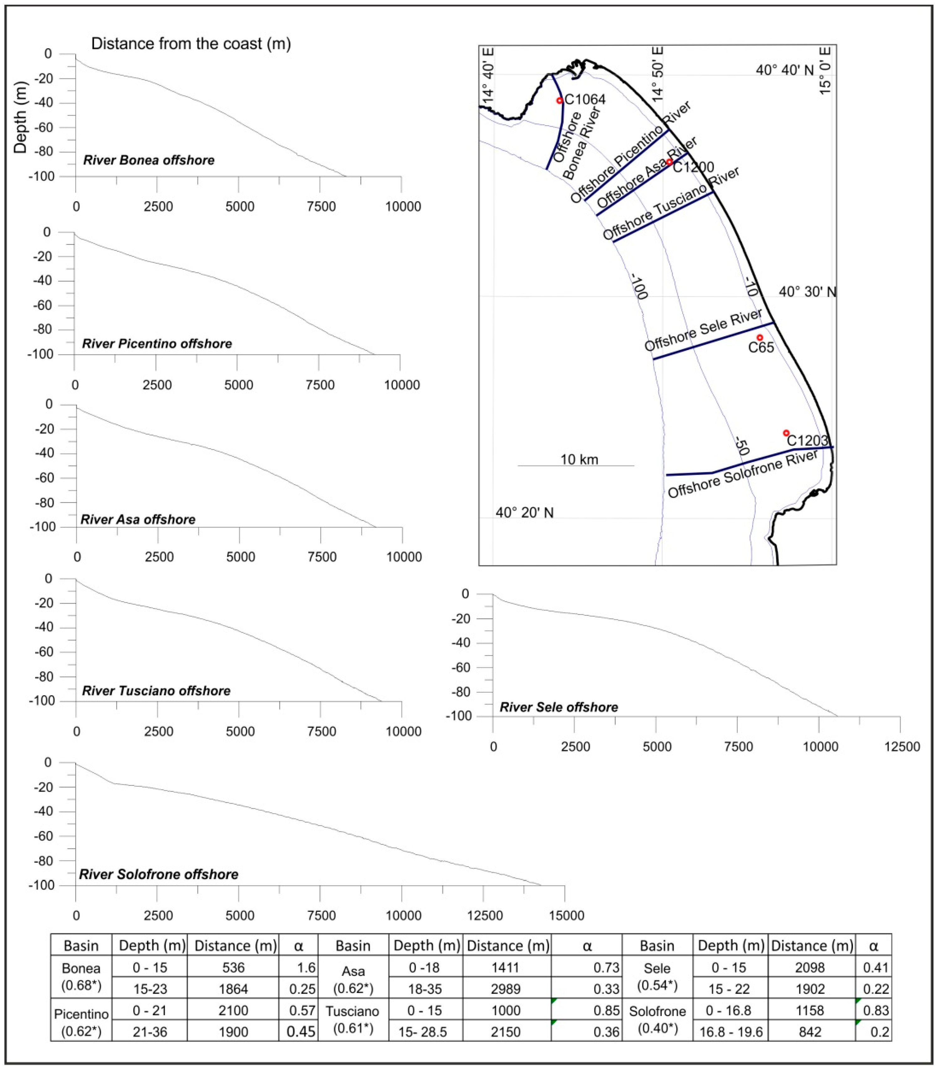 Geosciences 09 00501 g010