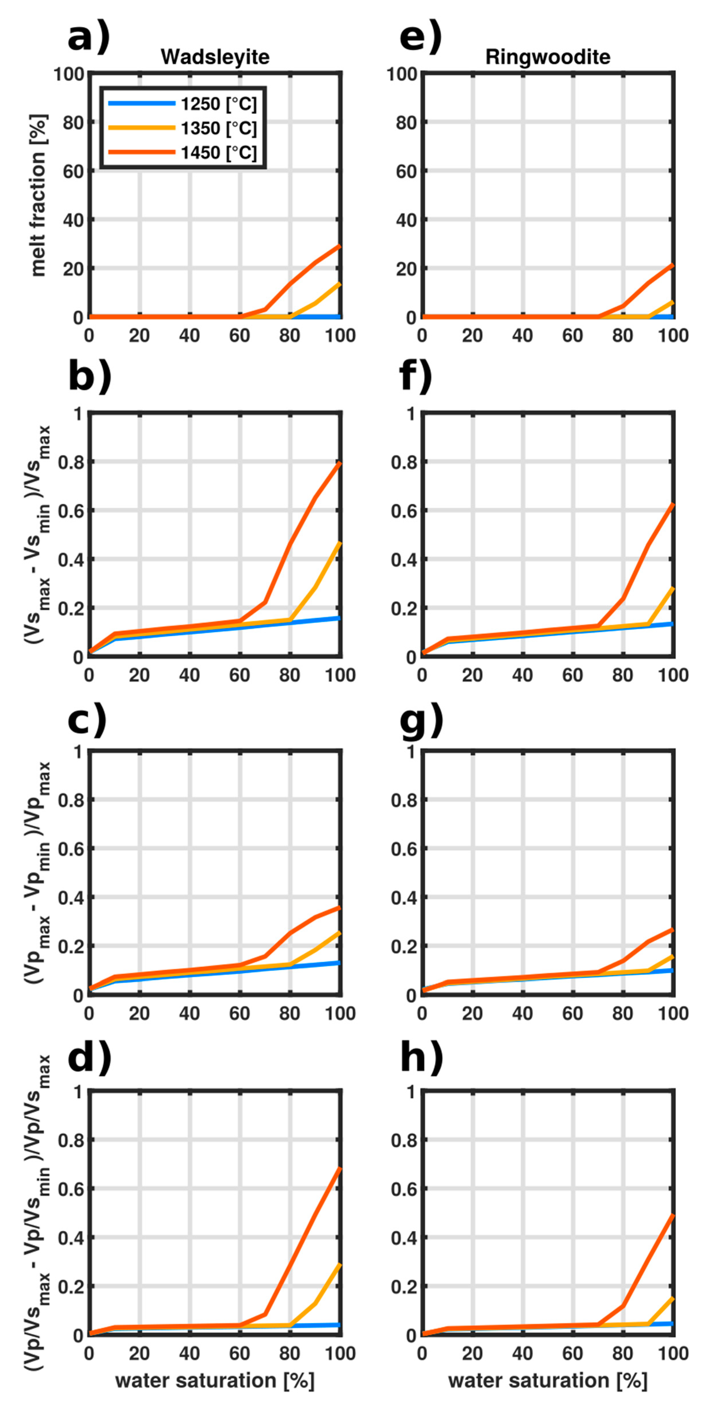Geosciences 09 00505 g002 Geosciences 09 00505 g002