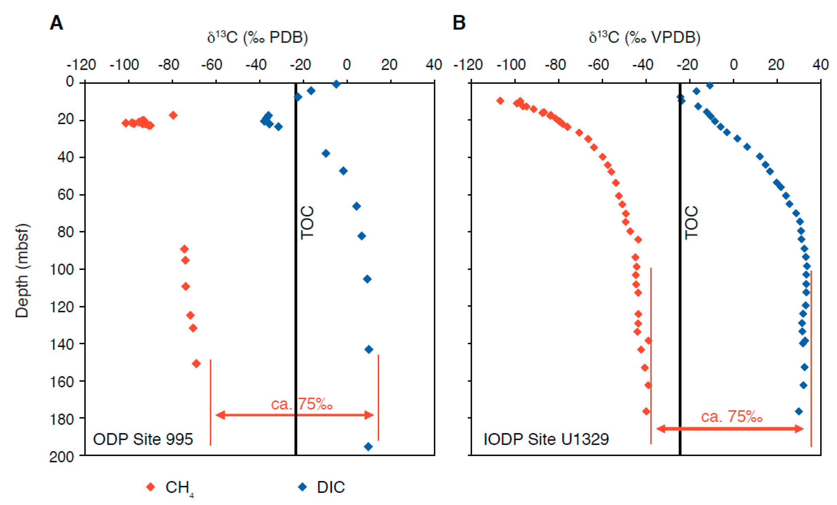 Geosciences 09 00507 g006 Geosciences 09 00507 g006