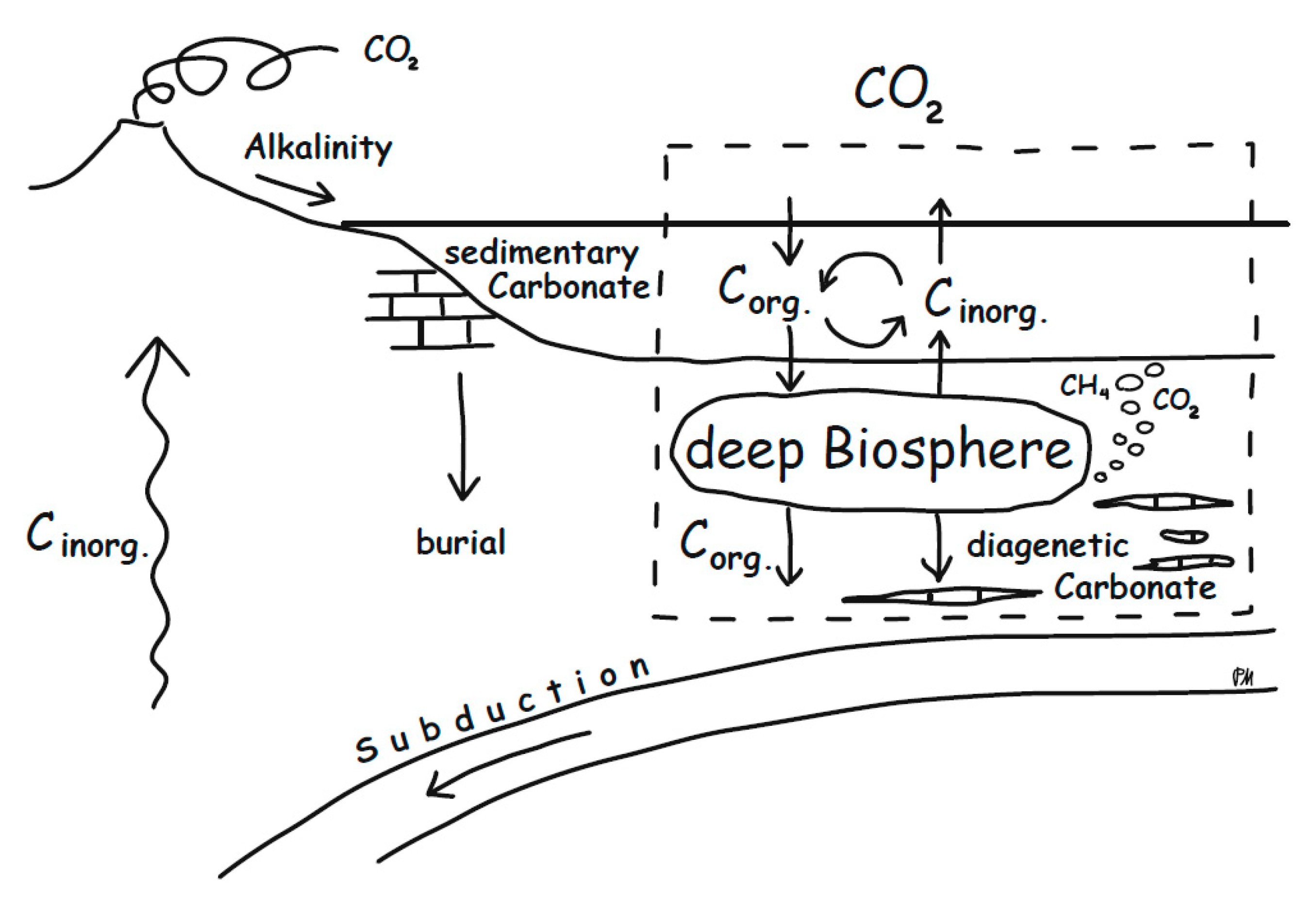 Geosciences 09 00507 g009 Geosciences 09 00507 g009