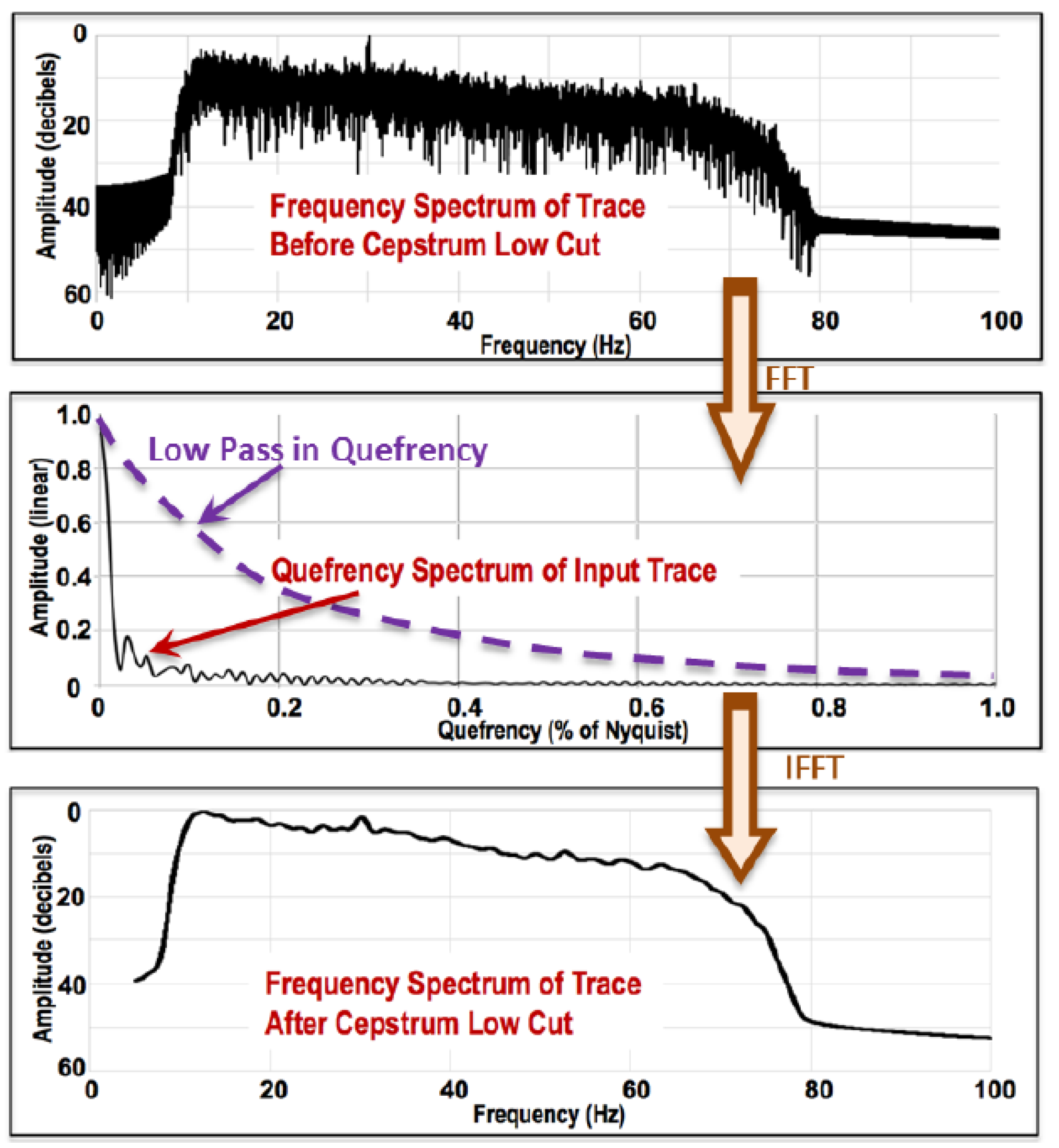 Geosciences 09 00508 g009