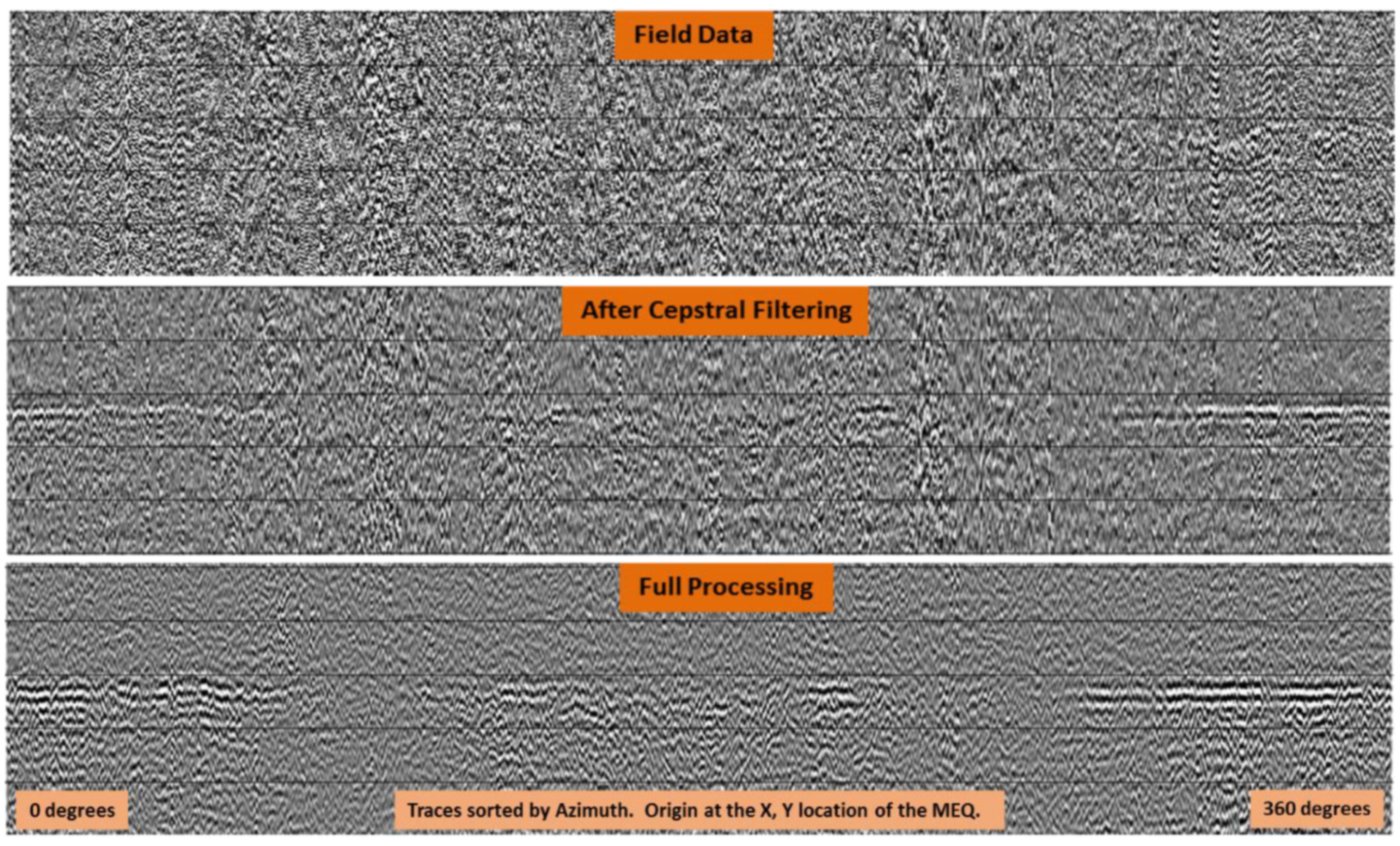 Geosciences 09 00508 g010