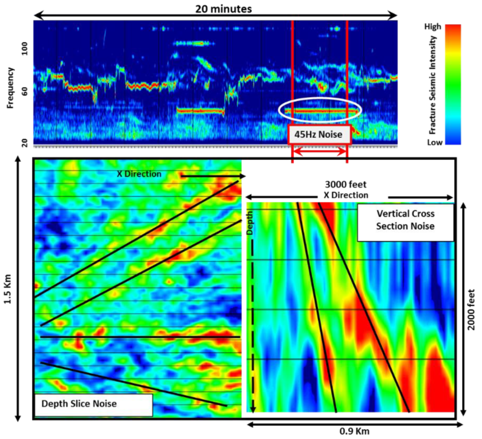Geosciences 09 00508 g011