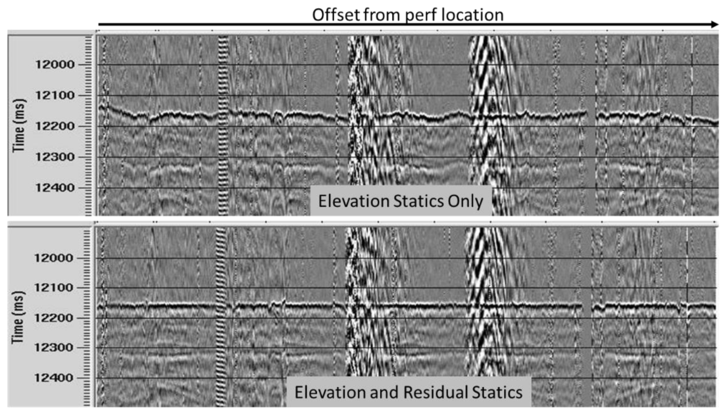 Geosciences 09 00508 g012