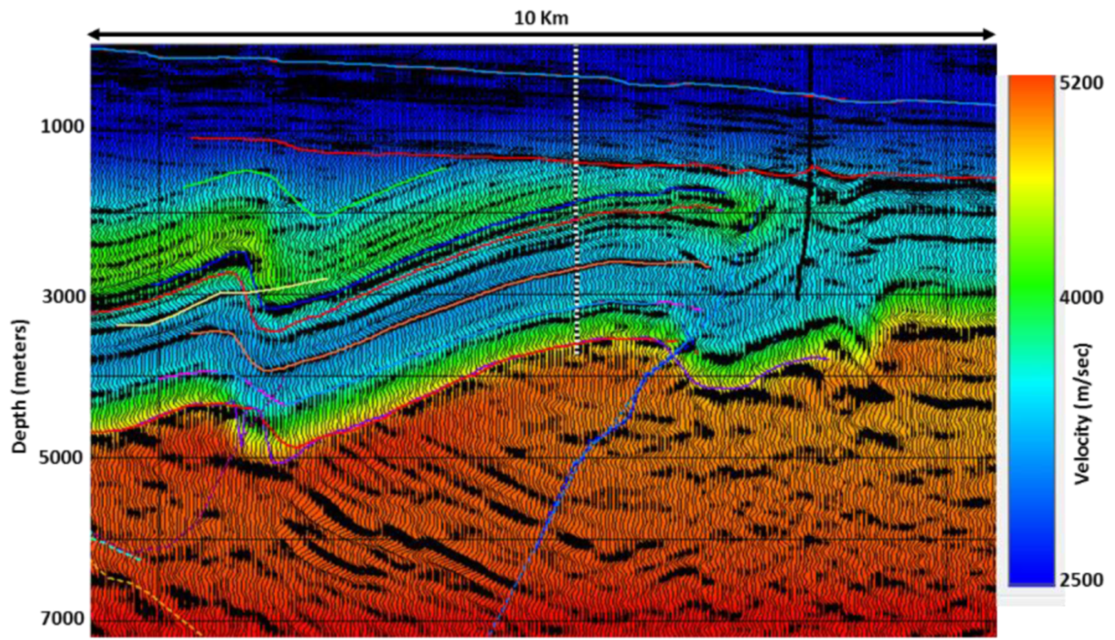 Geosciences 09 00508 g014