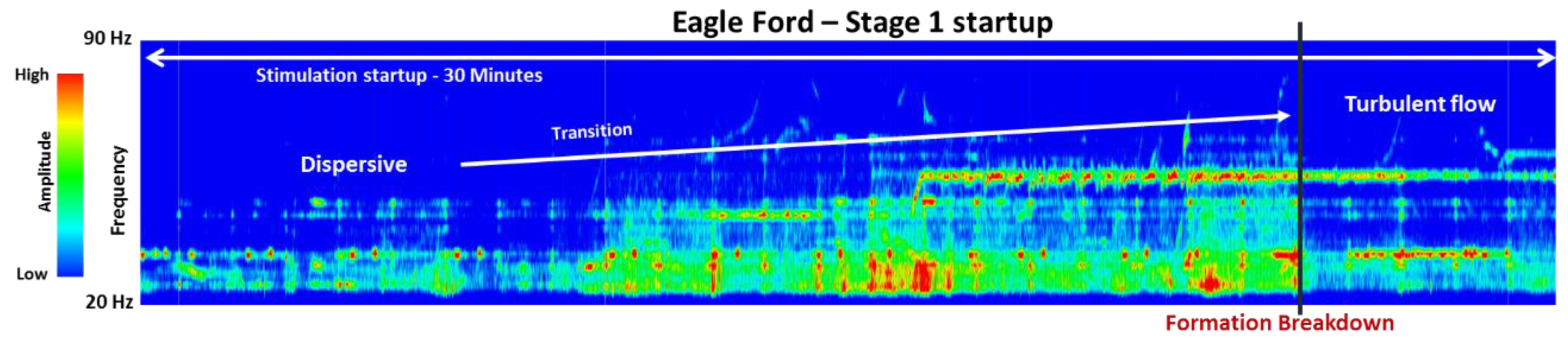 Geosciences 09 00508 g015