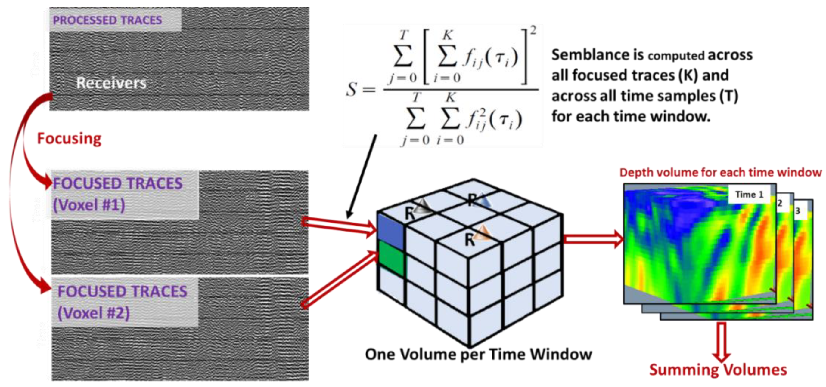 Geosciences 09 00508 g017