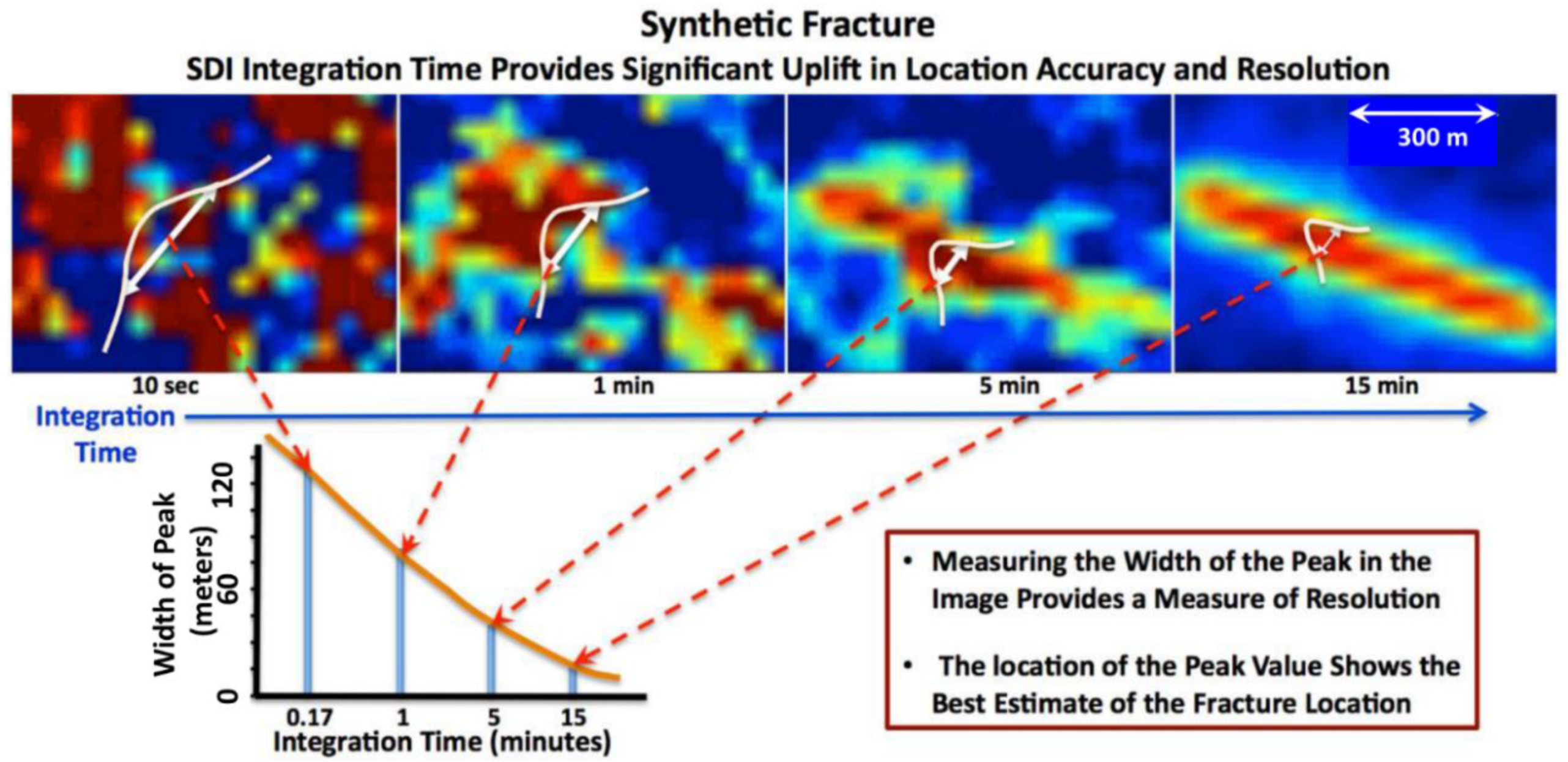 Geosciences 09 00508 g018