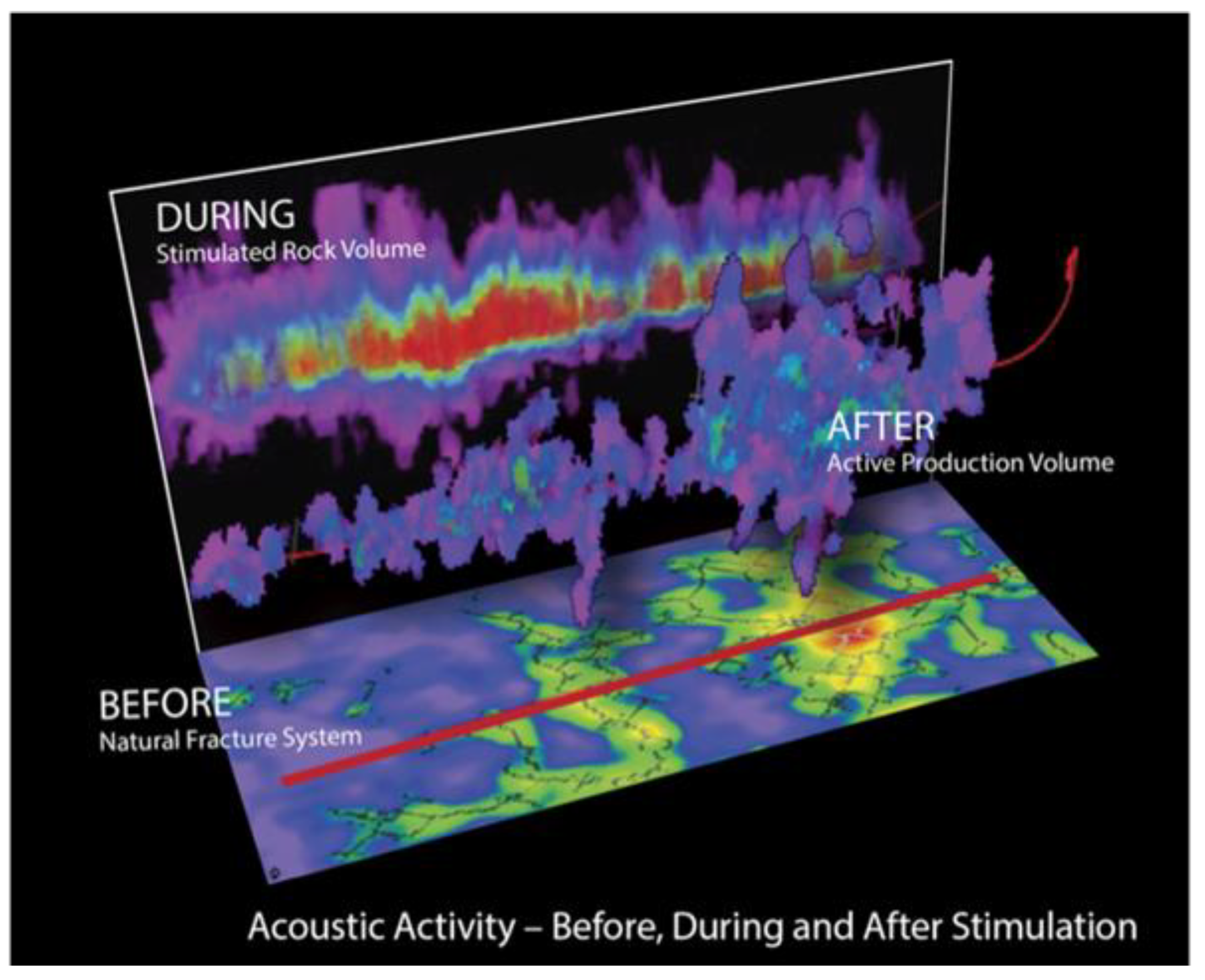 Geosciences 09 00508 g021