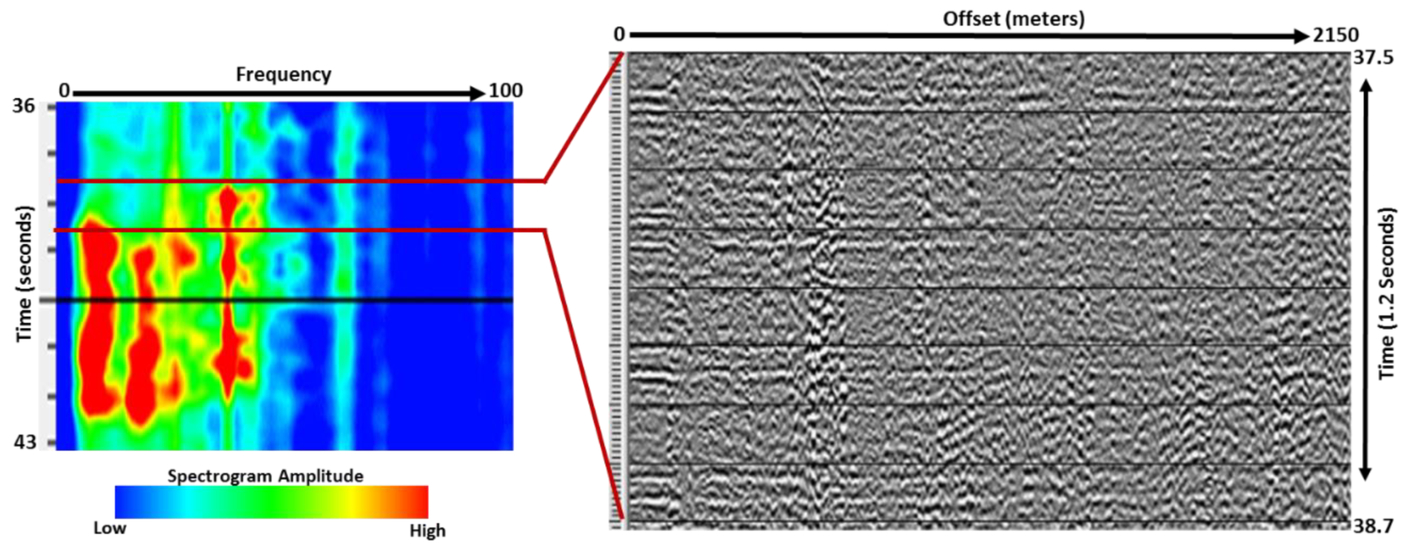 Geosciences 09 00508 g022