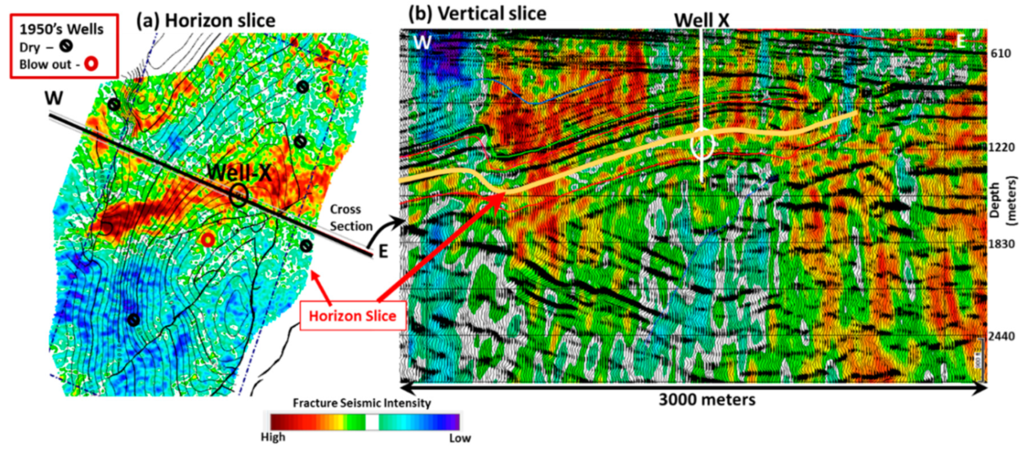 Geosciences 09 00508 g025