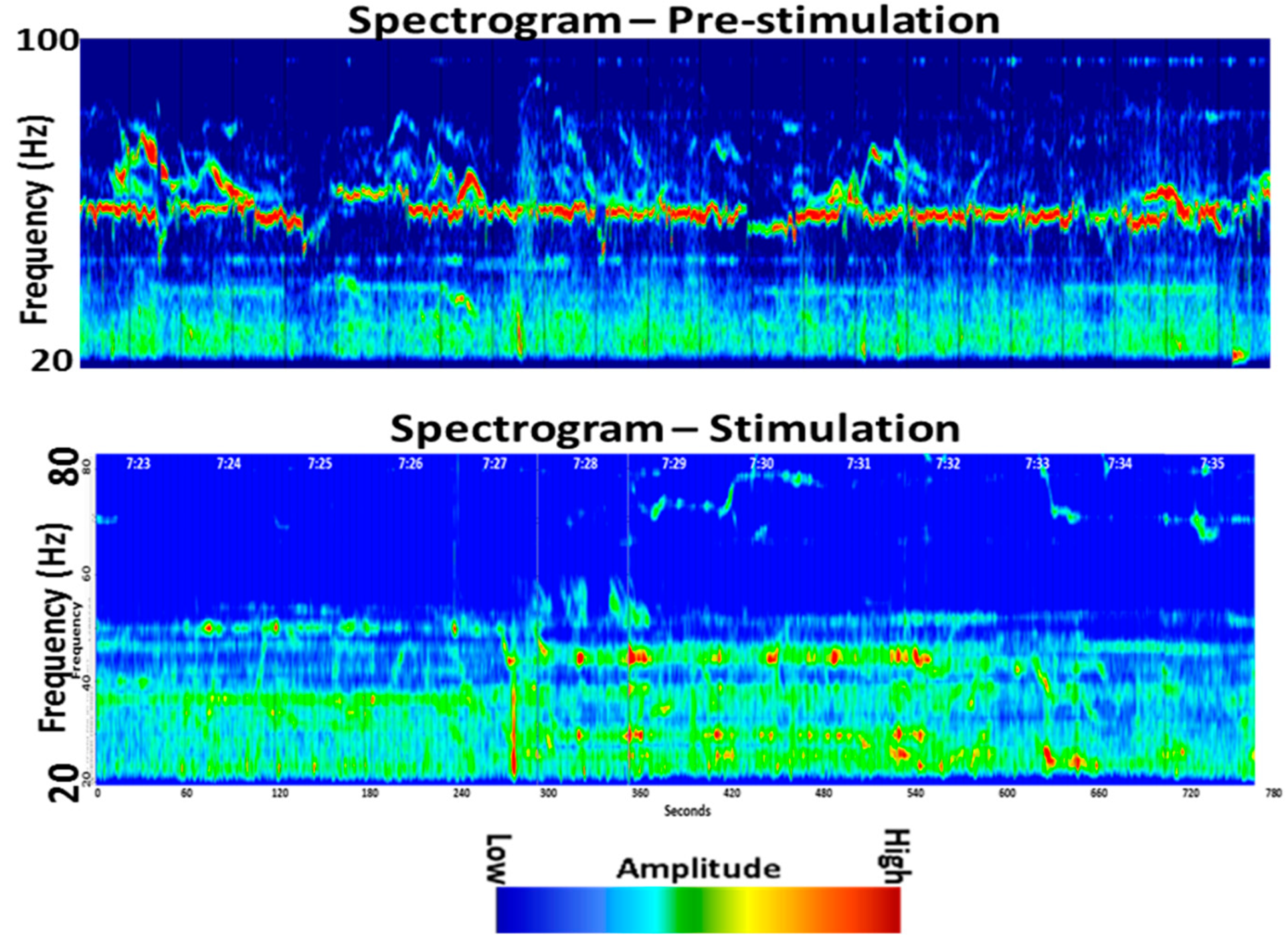 Geosciences 09 00508 g028