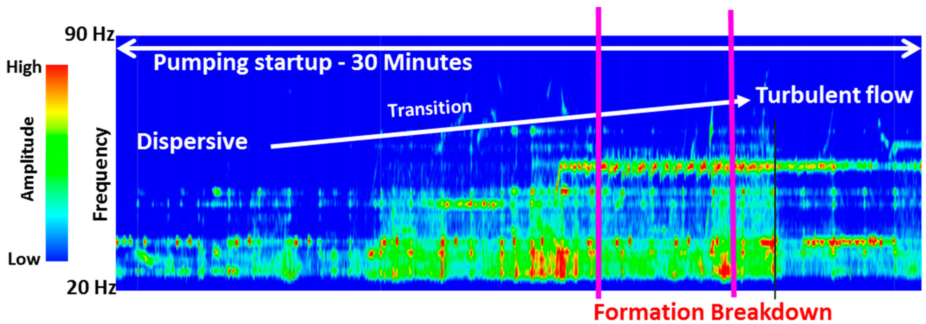 Geosciences 09 00508 g030