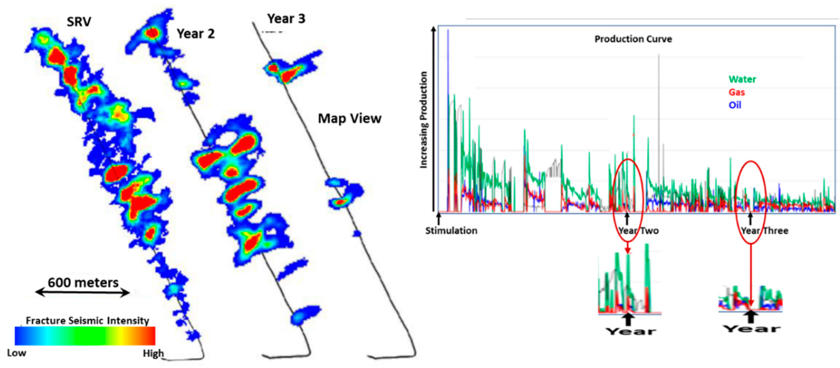 Geosciences 09 00508 g035
