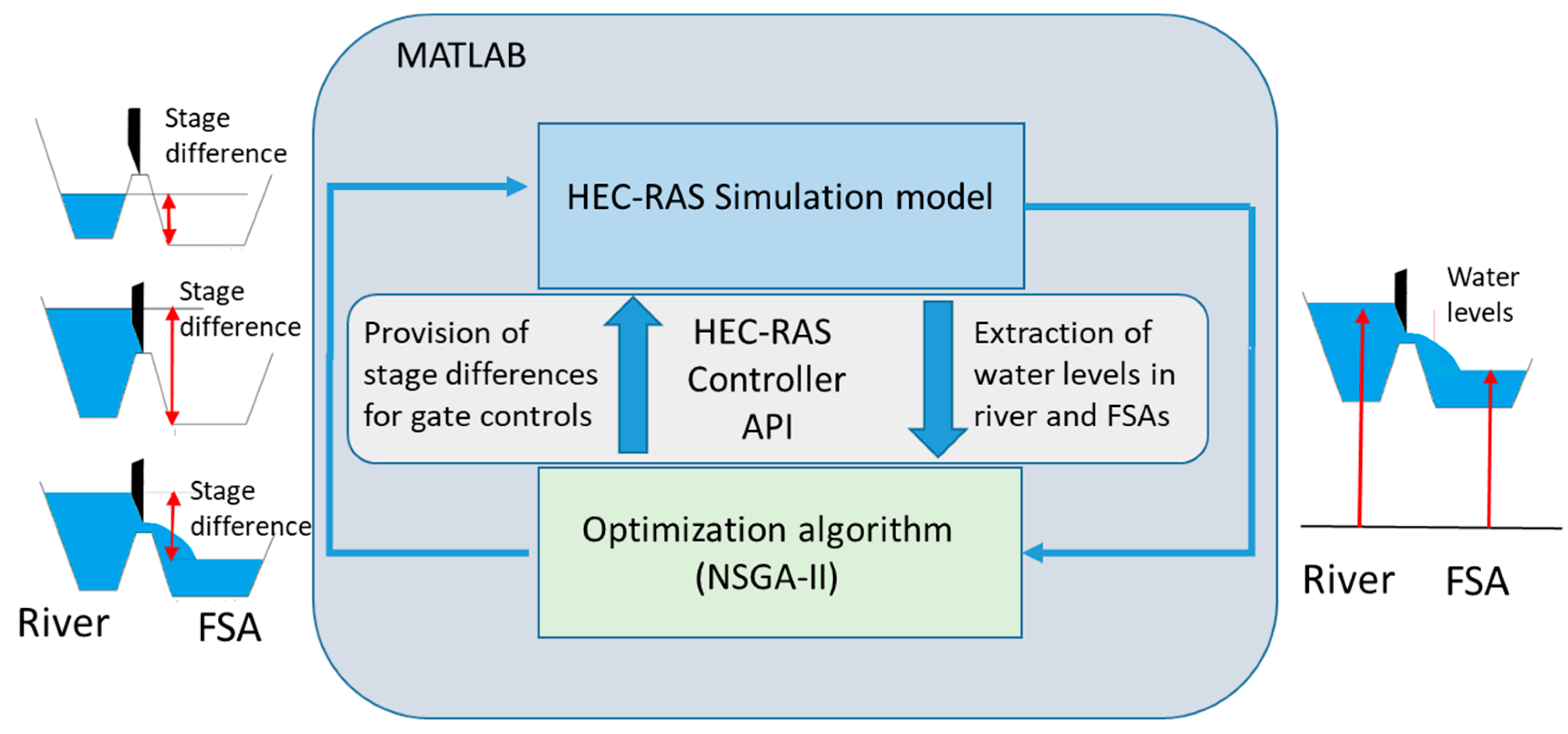 Geosciences 09 00509 g002 Geosciences 09 00509 g002