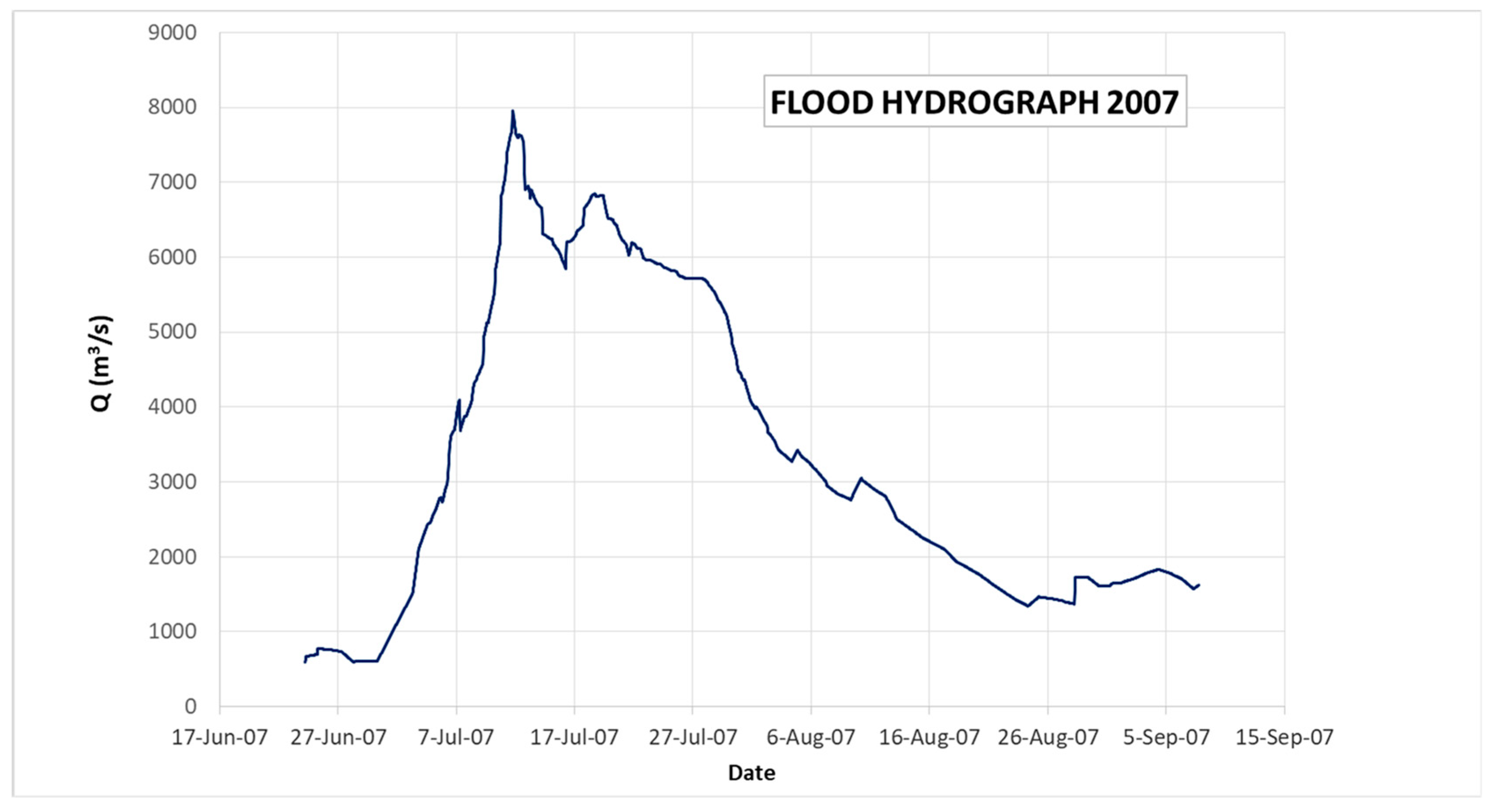 Geosciences 09 00509 g003 Geosciences 09 00509 g003