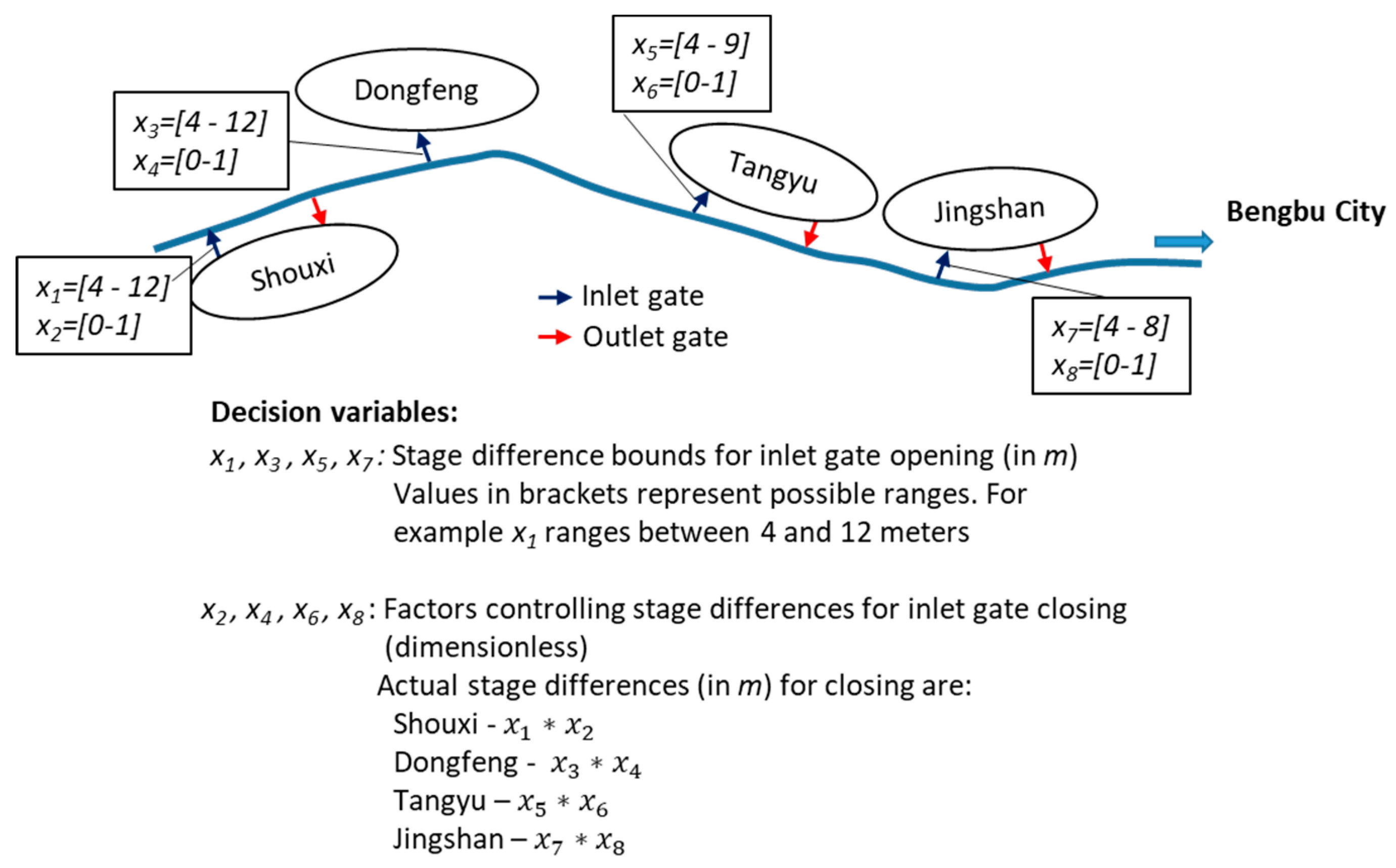 Geosciences 09 00509 g005 Geosciences 09 00509 g005