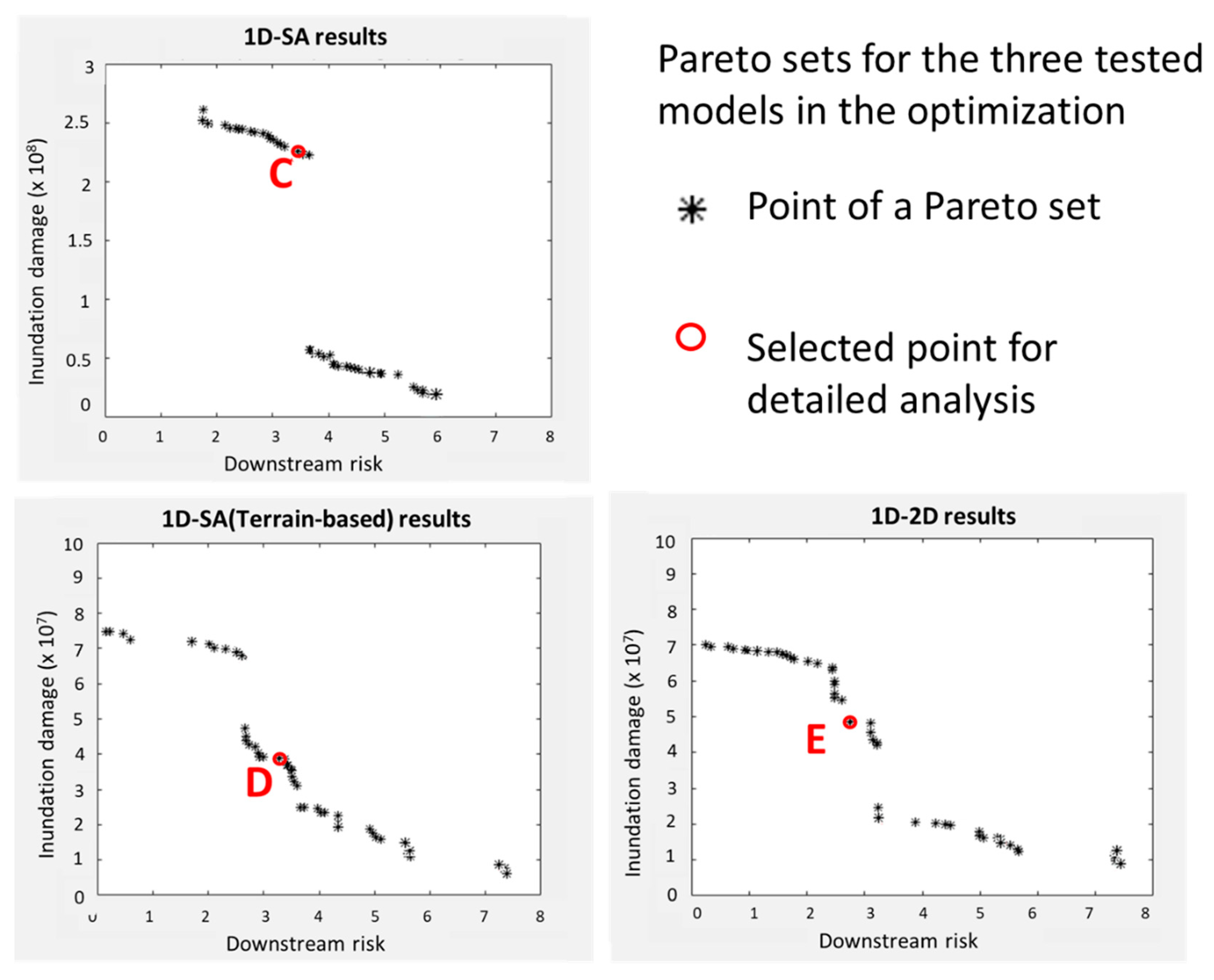 Geosciences 09 00509 g014 Geosciences 09 00509 g014