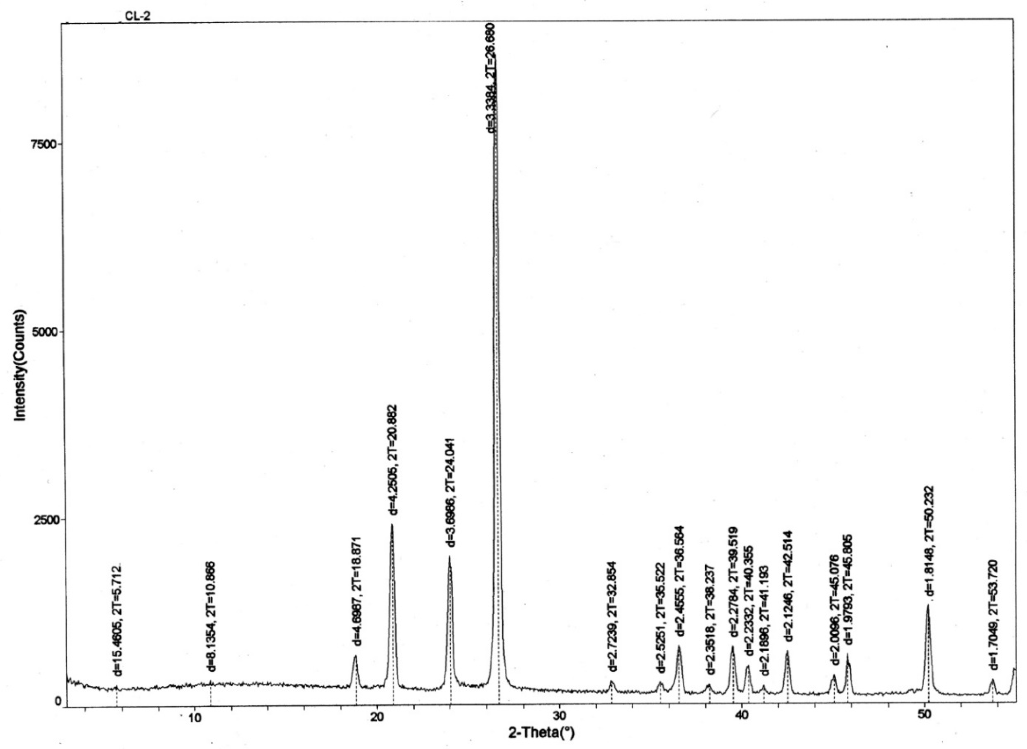 Geosciences 09 00510 g014