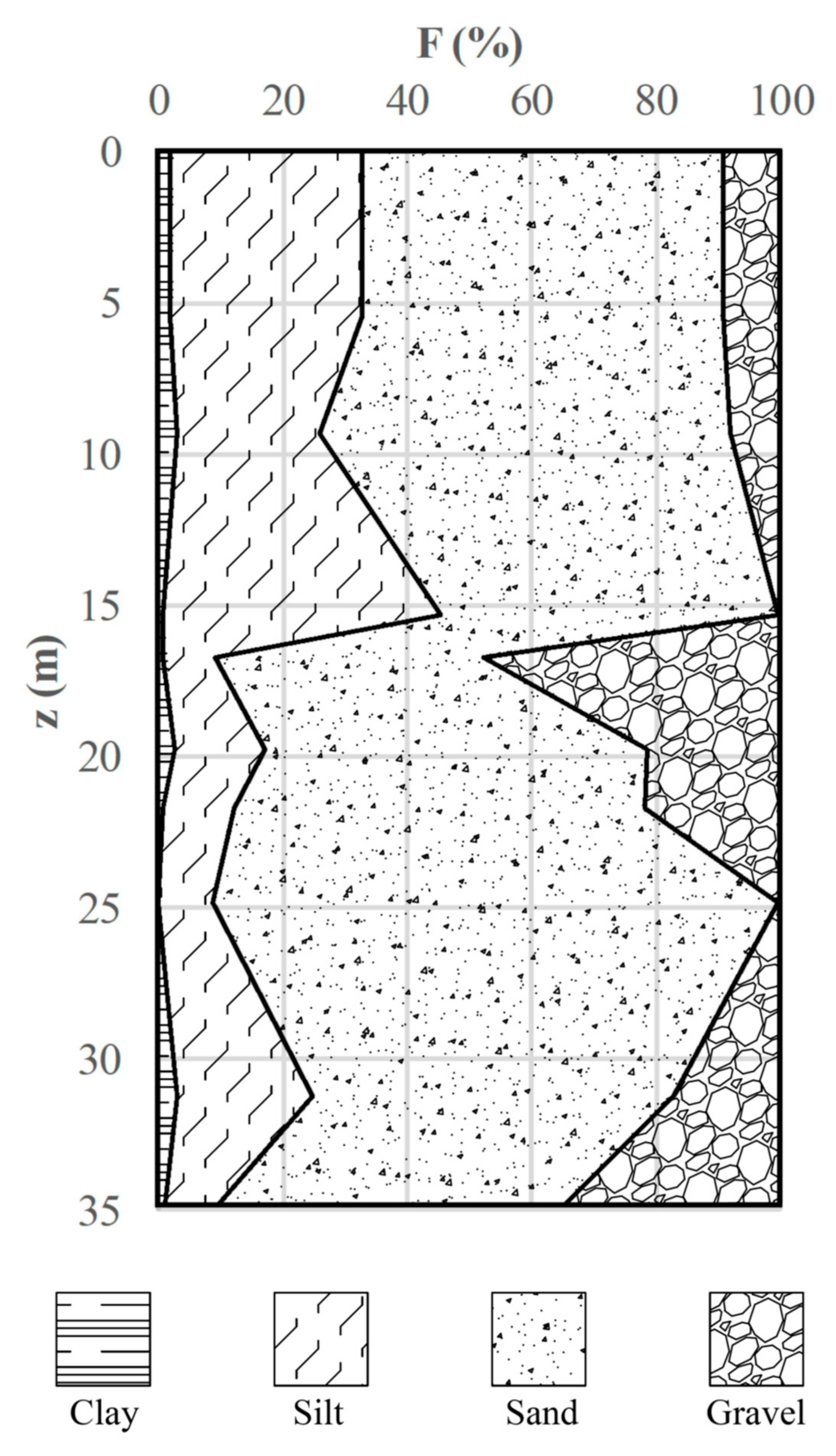 Geosciences 09 00512 g005 Geosciences 09 00512 g005