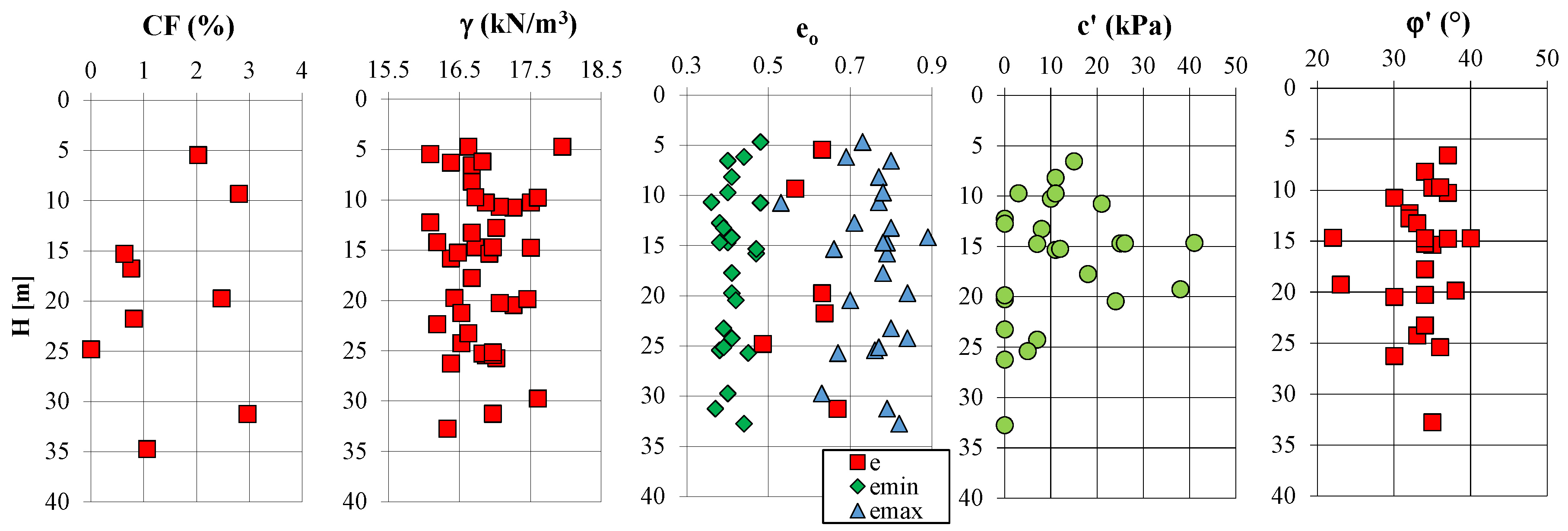 Geosciences 09 00512 g006 Geosciences 09 00512 g006