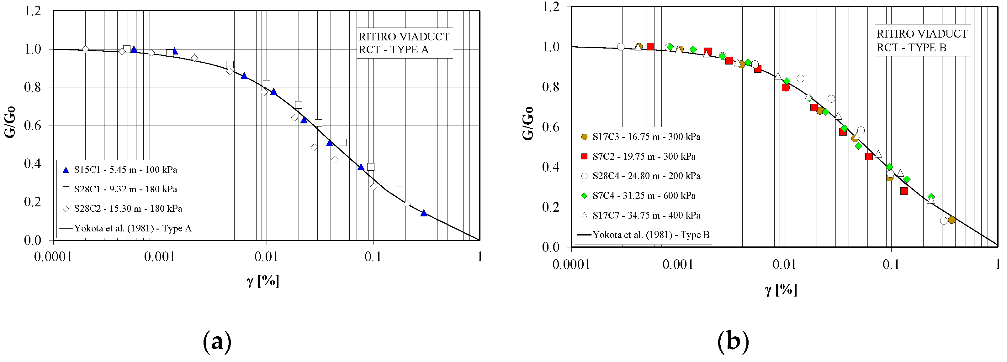 Geosciences 09 00512 g014 Geosciences 09 00512 g014