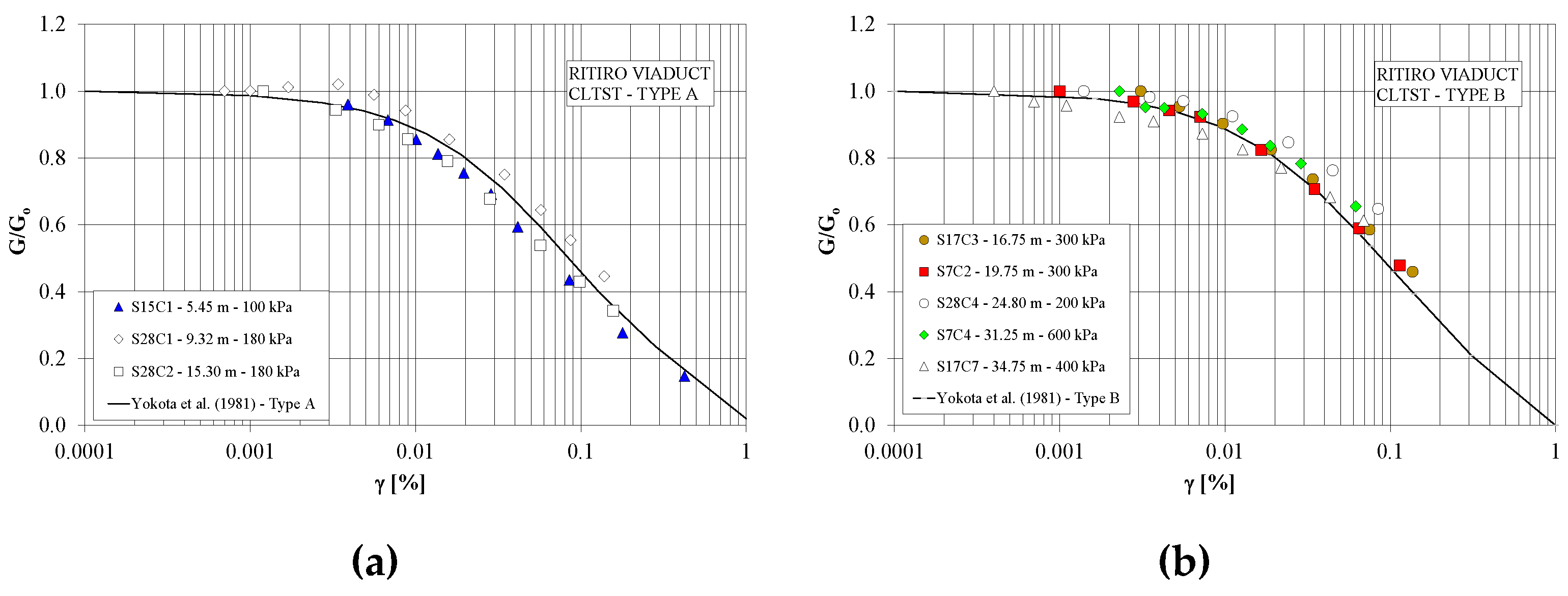 Geosciences 09 00512 g015 Geosciences 09 00512 g015