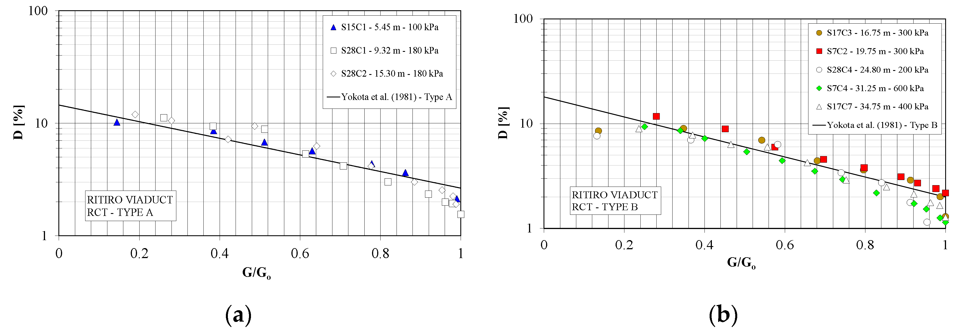 Geosciences 09 00512 g016 Geosciences 09 00512 g016