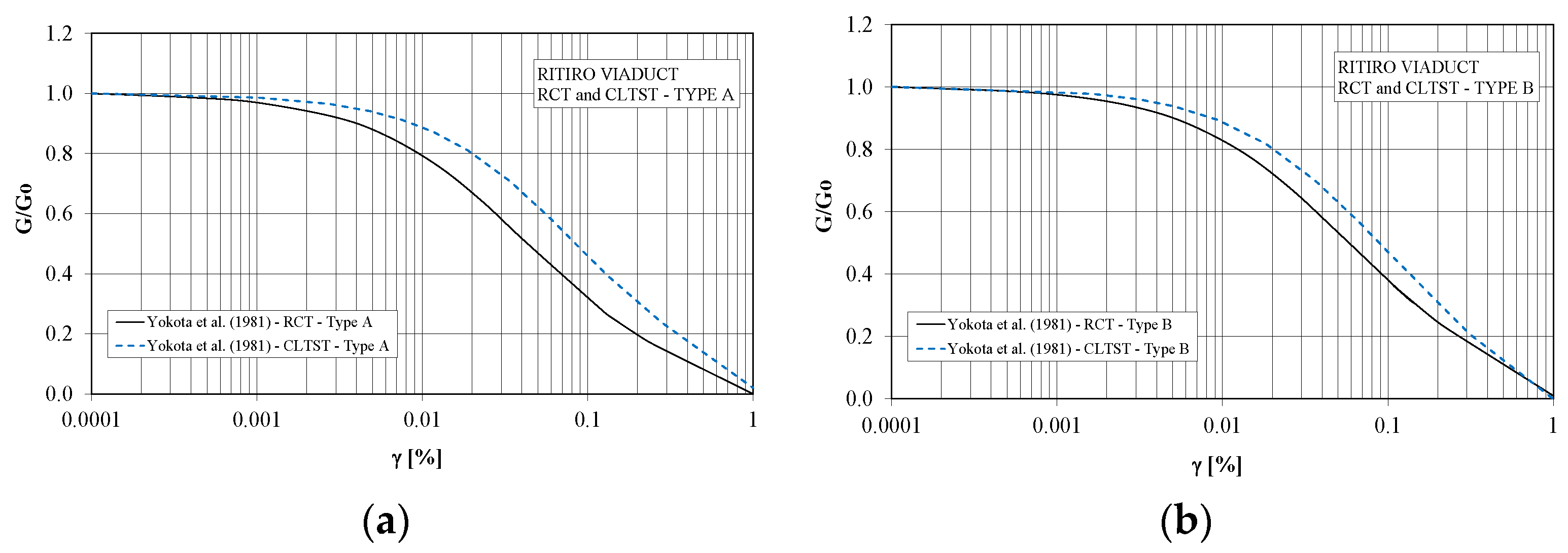 Geosciences 09 00512 g018 Geosciences 09 00512 g018