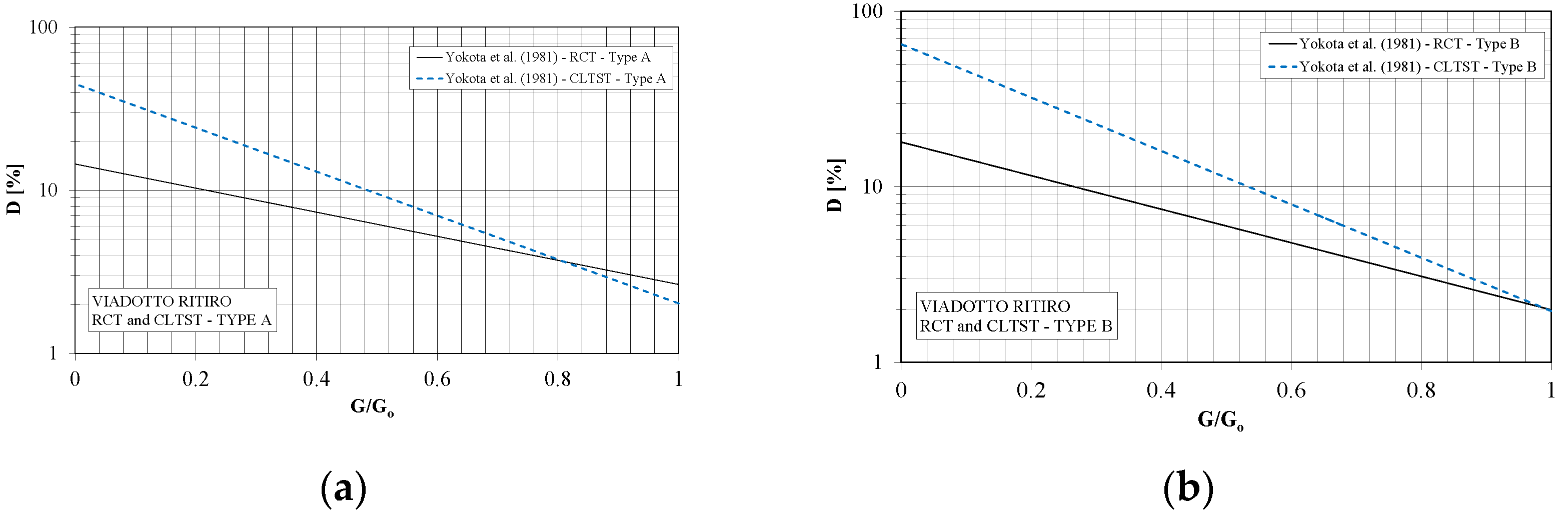 Geosciences 09 00512 g019 Geosciences 09 00512 g019