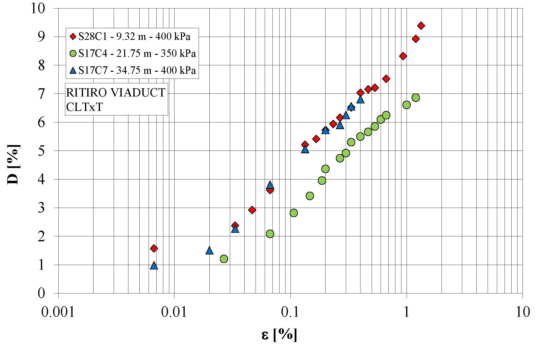 Geosciences 09 00512 g022 Geosciences 09 00512 g022