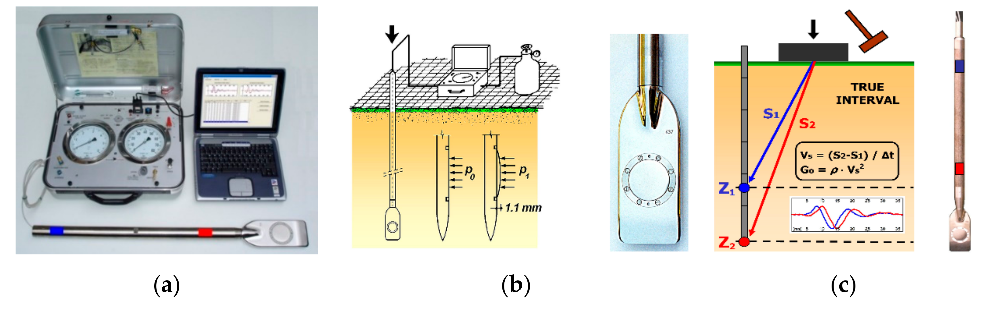 Geosciences 09 00512 g028 Geosciences 09 00512 g028