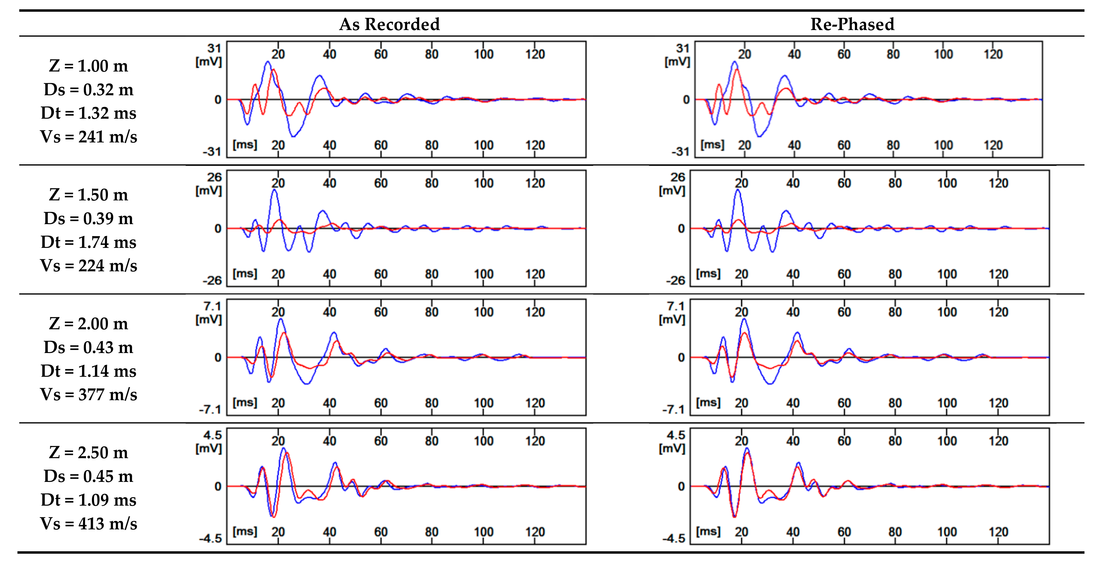 Geosciences 09 00512 g029 Geosciences 09 00512 g029