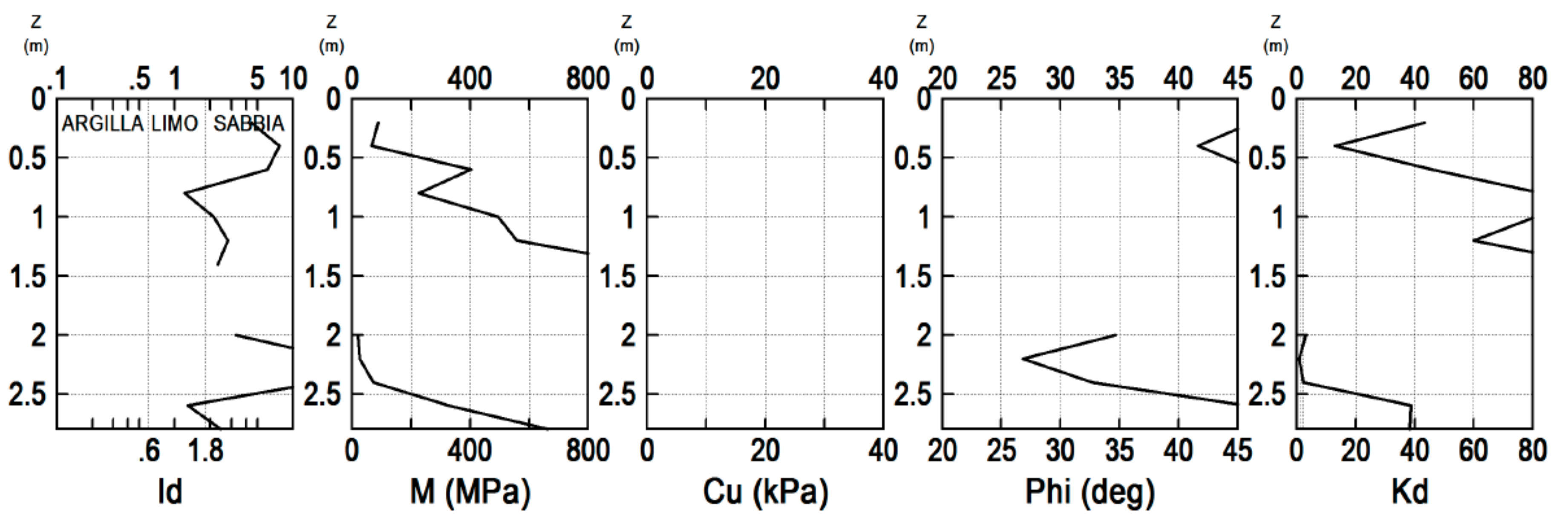 Geosciences 09 00512 g030 Geosciences 09 00512 g030