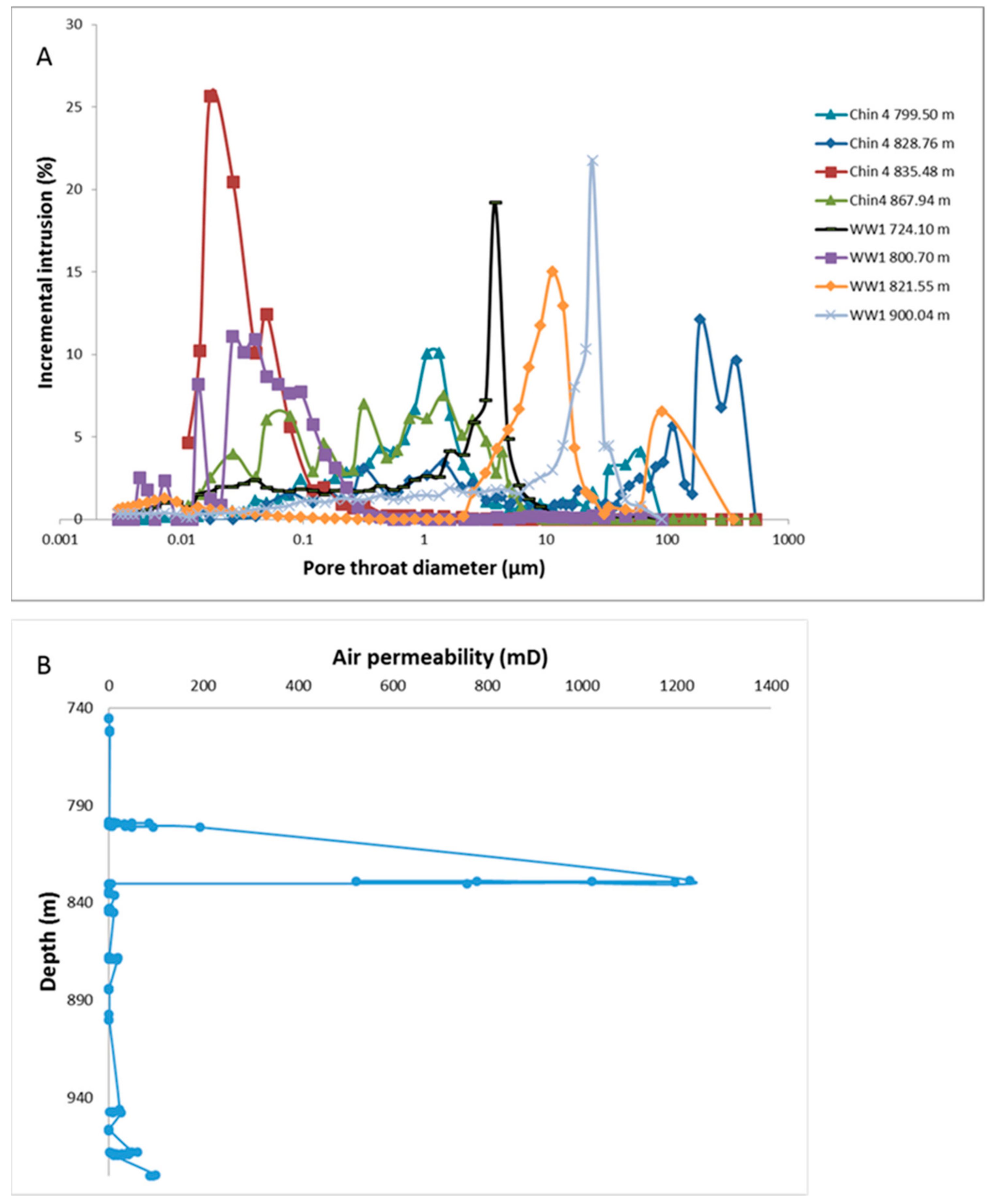 Geosciences 09 00513 g001 Geosciences 09 00513 g001