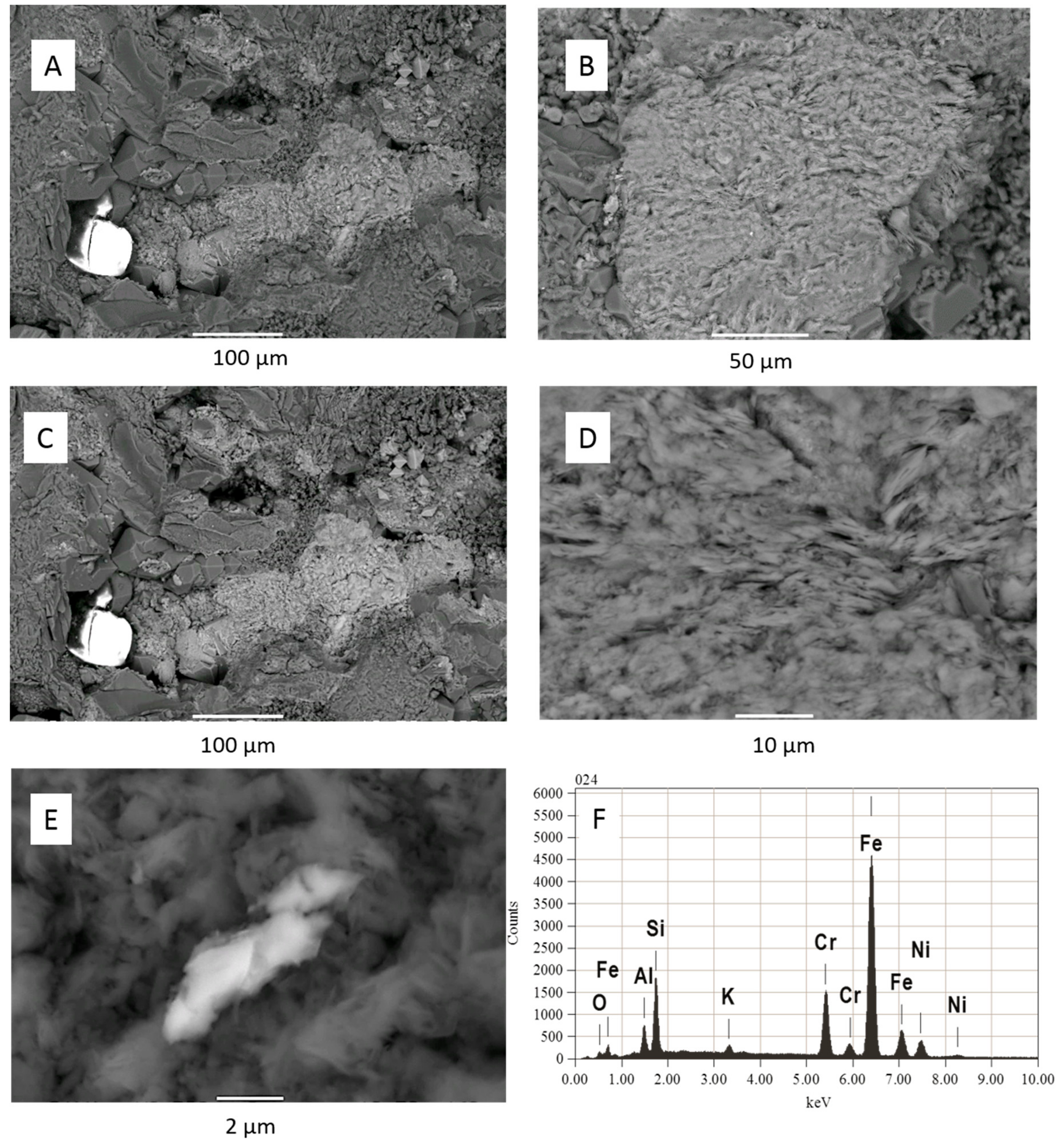 Geosciences 09 00513 g008 Geosciences 09 00513 g008