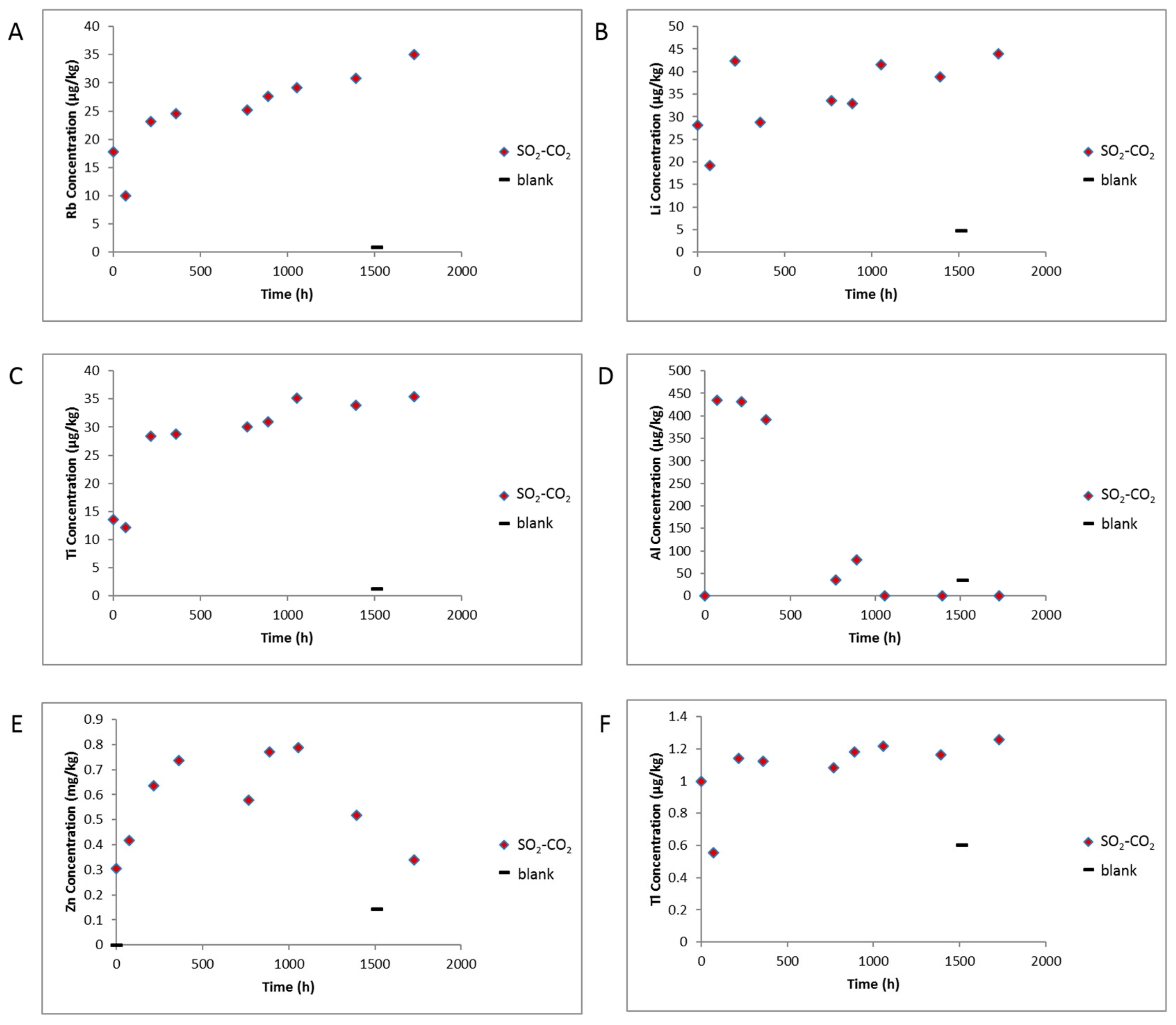 Geosciences 09 00513 g010 Geosciences 09 00513 g010