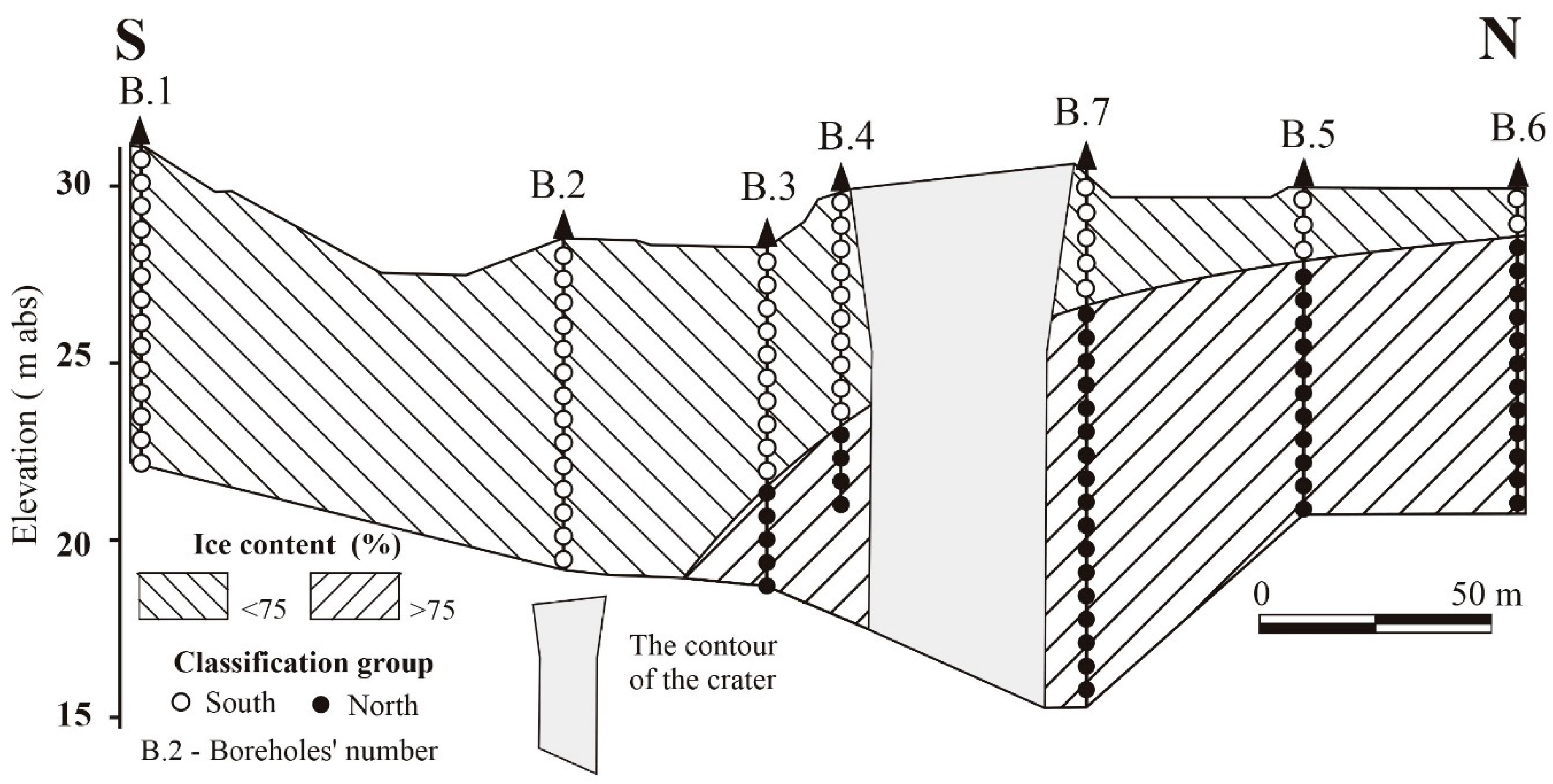 Geosciences 09 00515 g002