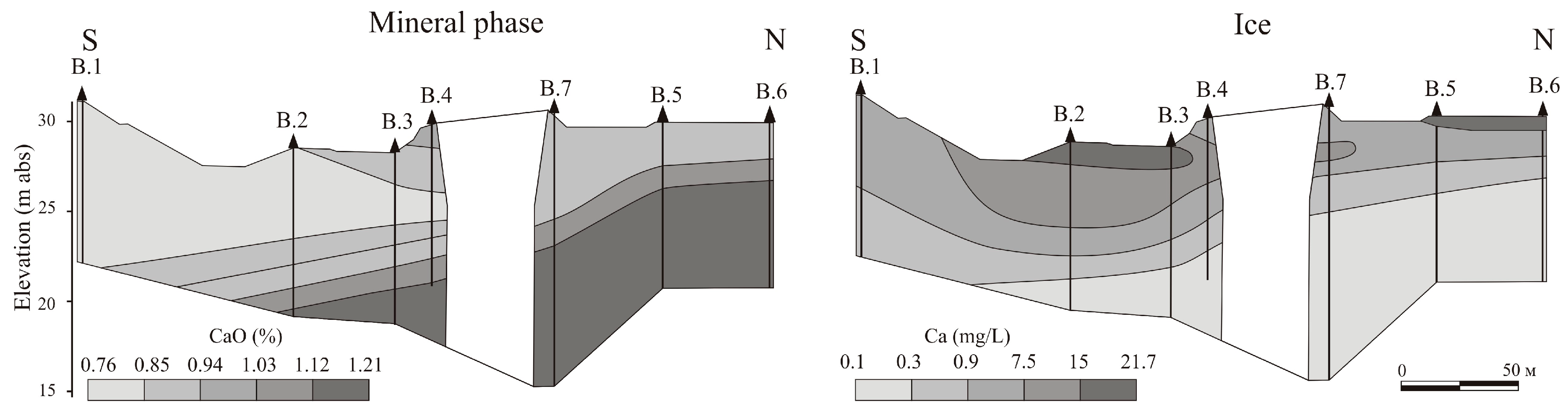 Geosciences 09 00515 g004