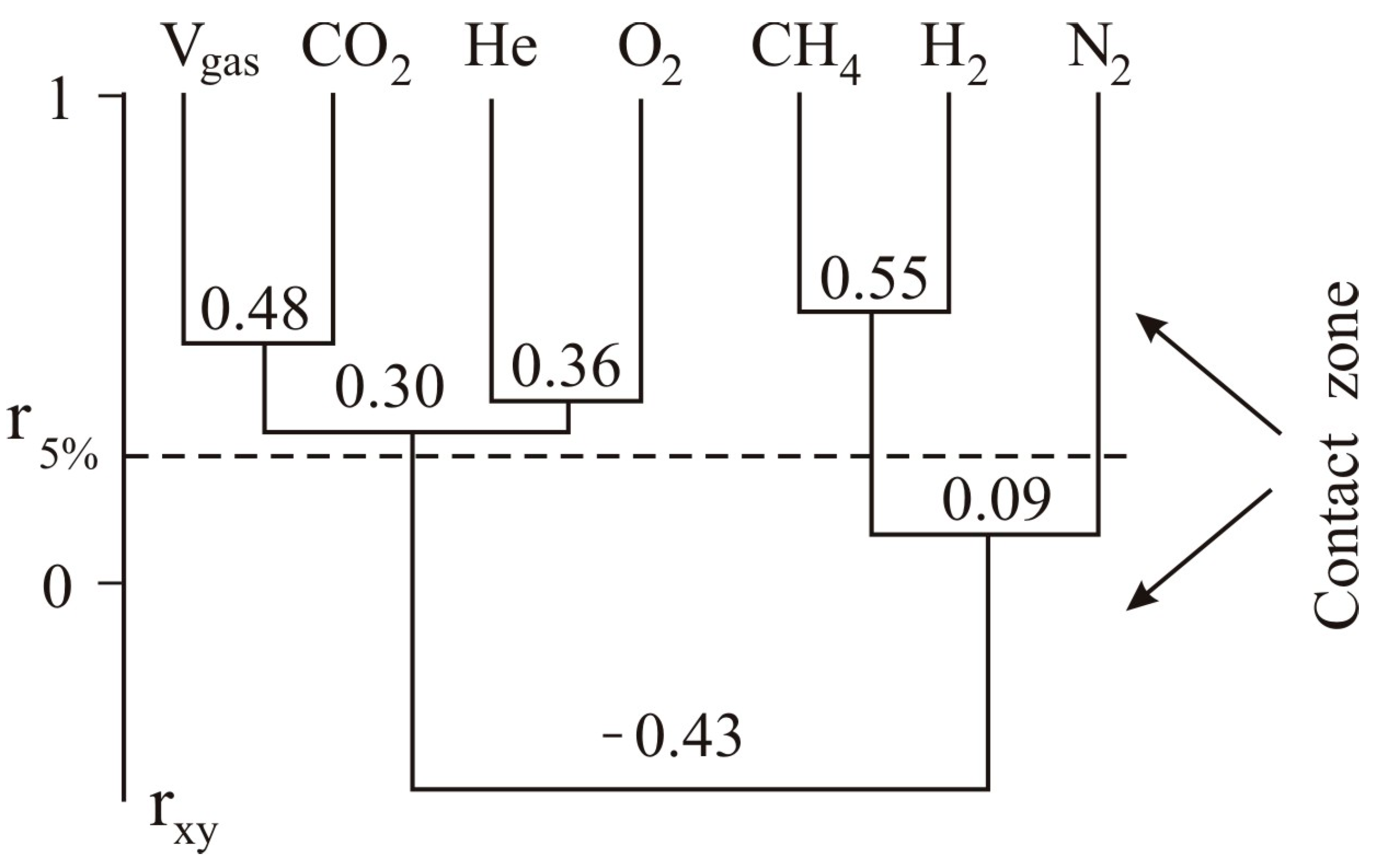Geosciences 09 00515 g006