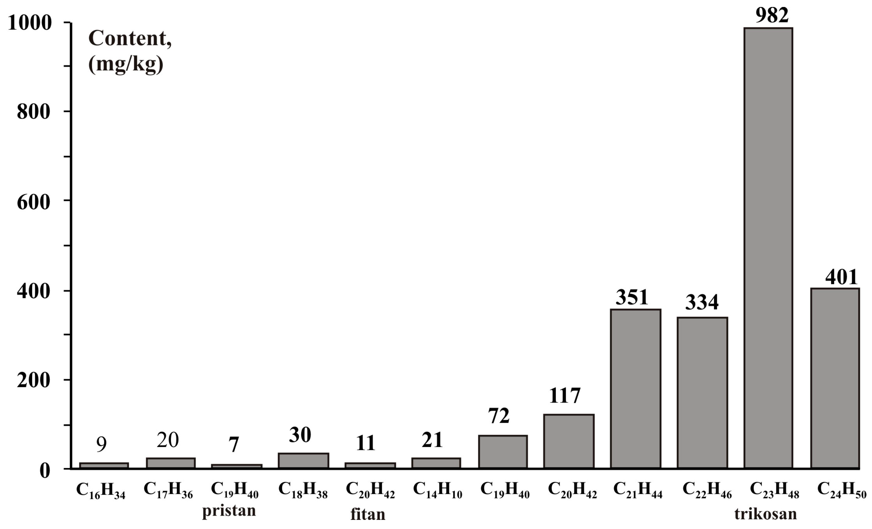 Geosciences 09 00515 g007