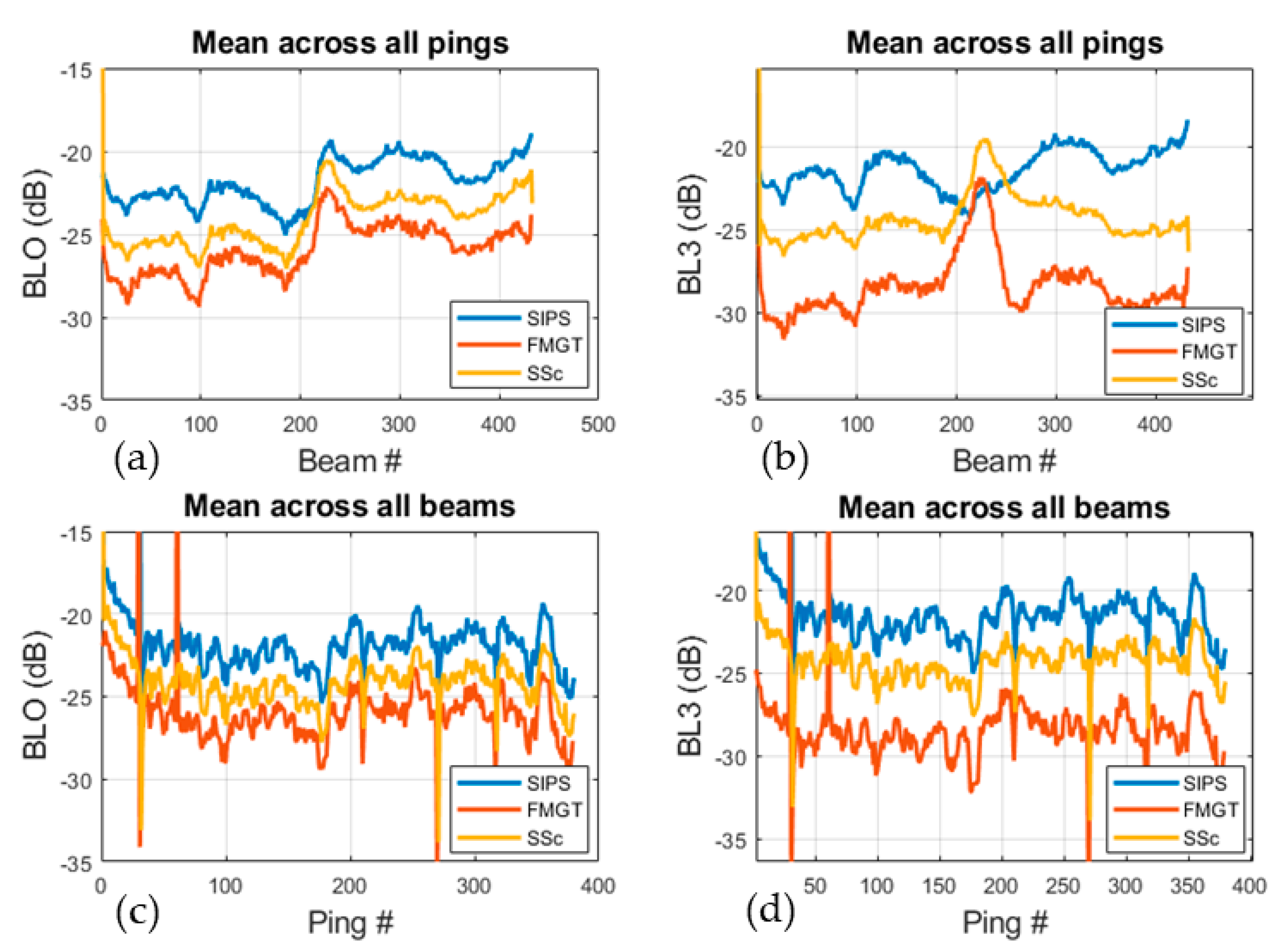 Geosciences 09 00516 g008 Geosciences 09 00516 g008