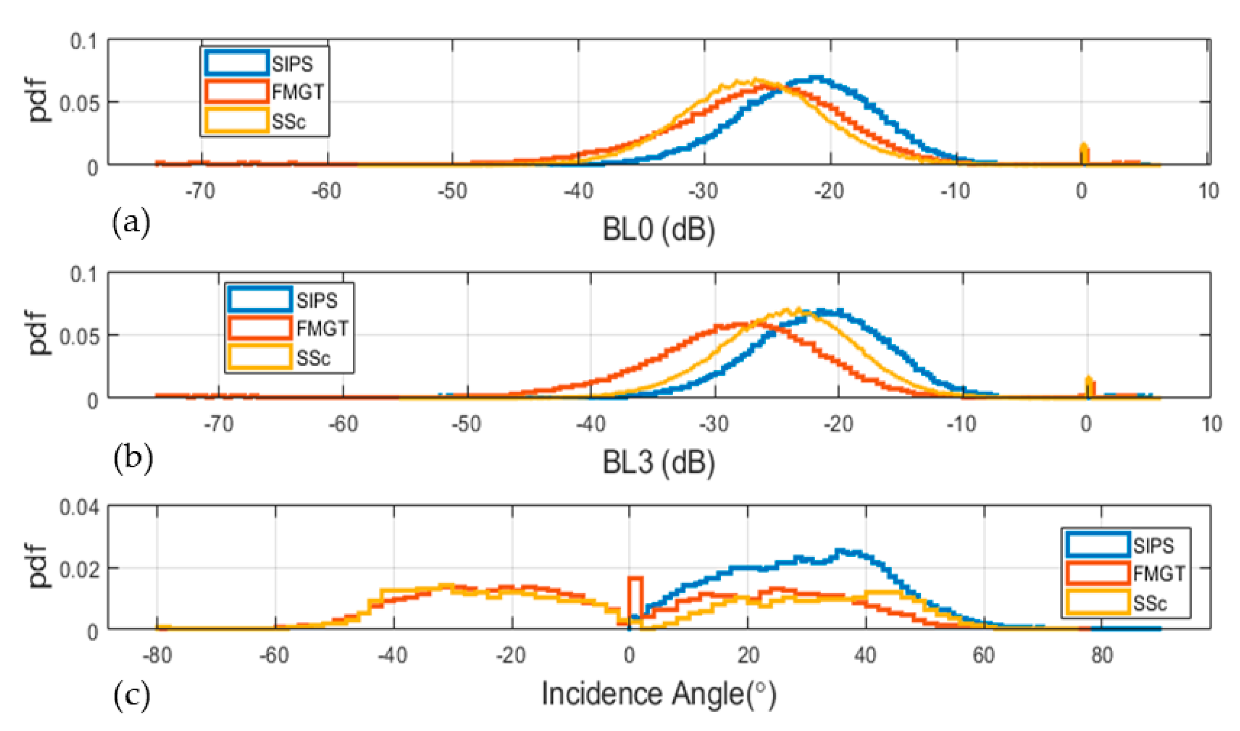 Geosciences 09 00516 g011 Geosciences 09 00516 g011