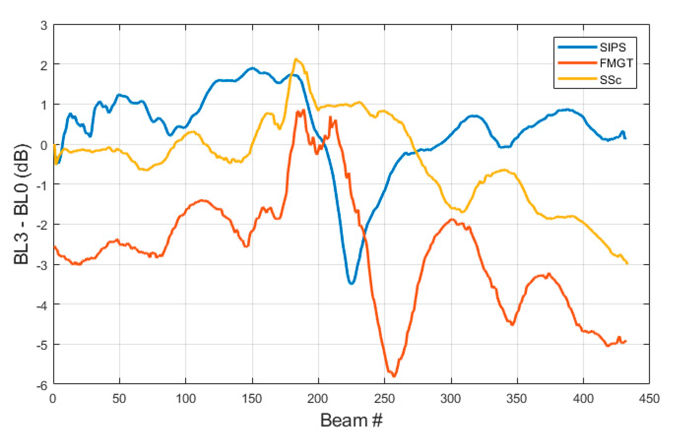 Geosciences 09 00516 g013 Geosciences 09 00516 g013